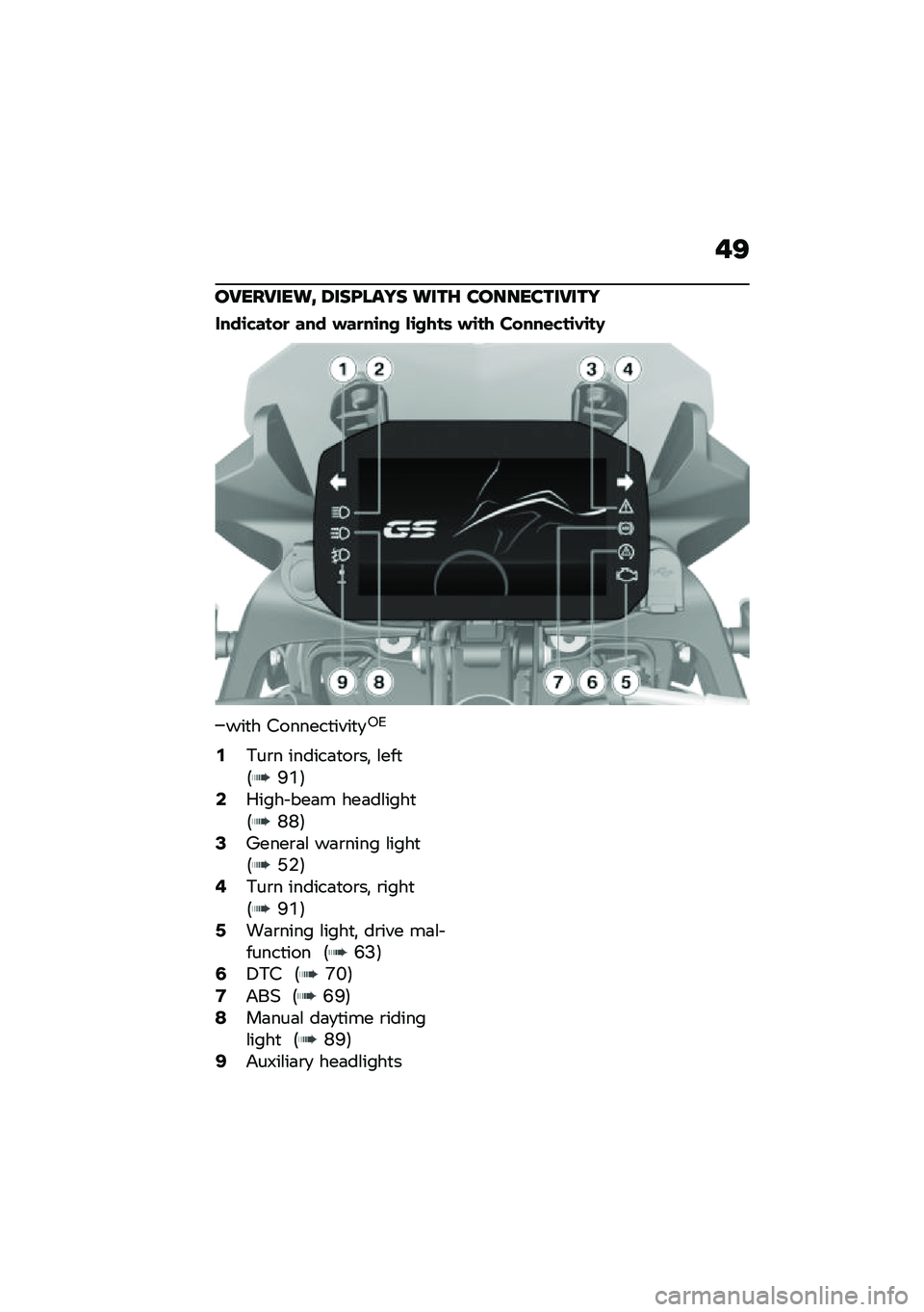 BMW MOTORRAD F 750 GS 2020  Riders Manual (in English) �%�<
��7���7����9 �6���@���K� ���\b�F �������\b��7��\b�K
���
� �#������
����
�
�1�2
�B�O�7
�M�M�7
�D�$�7
�B�O�7
�I�?�7�Q�K�7�I�B�7
�M�B�7 
