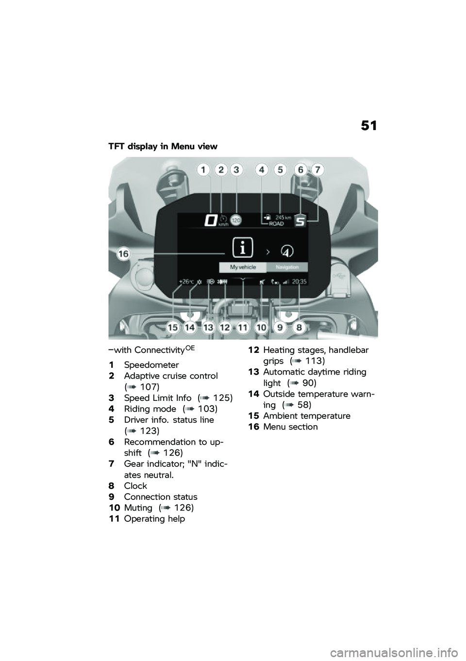 BMW MOTORRAD F 750 GS 2020  Riders Manual (in English) �0�\f
���
� �#������
����
�
�1�2
�O�K�Q�7�O�$�D�7�O�K�?�7
�O�$�?�7
�O�$�I�7
�O�$�I�7
�O�O�?�7
�B�K�7
�D�M�7 