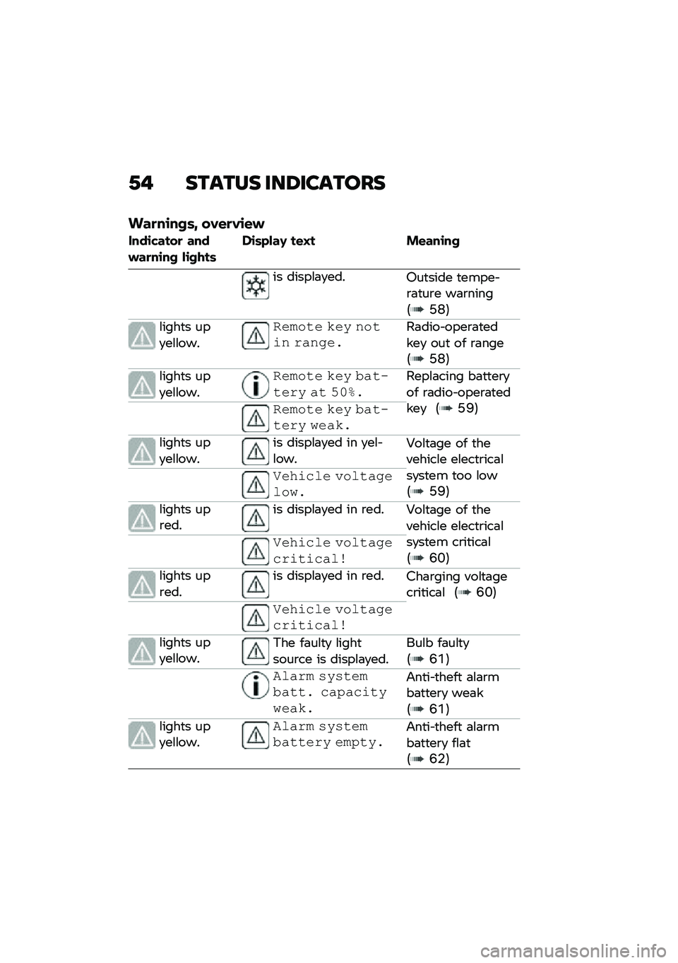 BMW MOTORRAD F 750 GS 2020  Riders Manual (in English) �0�% ��\b��\b�� ���6����\b���
�� �����\f�	�
����1��
���� �
����� �\b�	�
��\b� ��	�\b�����6�D�M�7
�\f����
� ���
��\f�\f���
�\f����� ��� �����