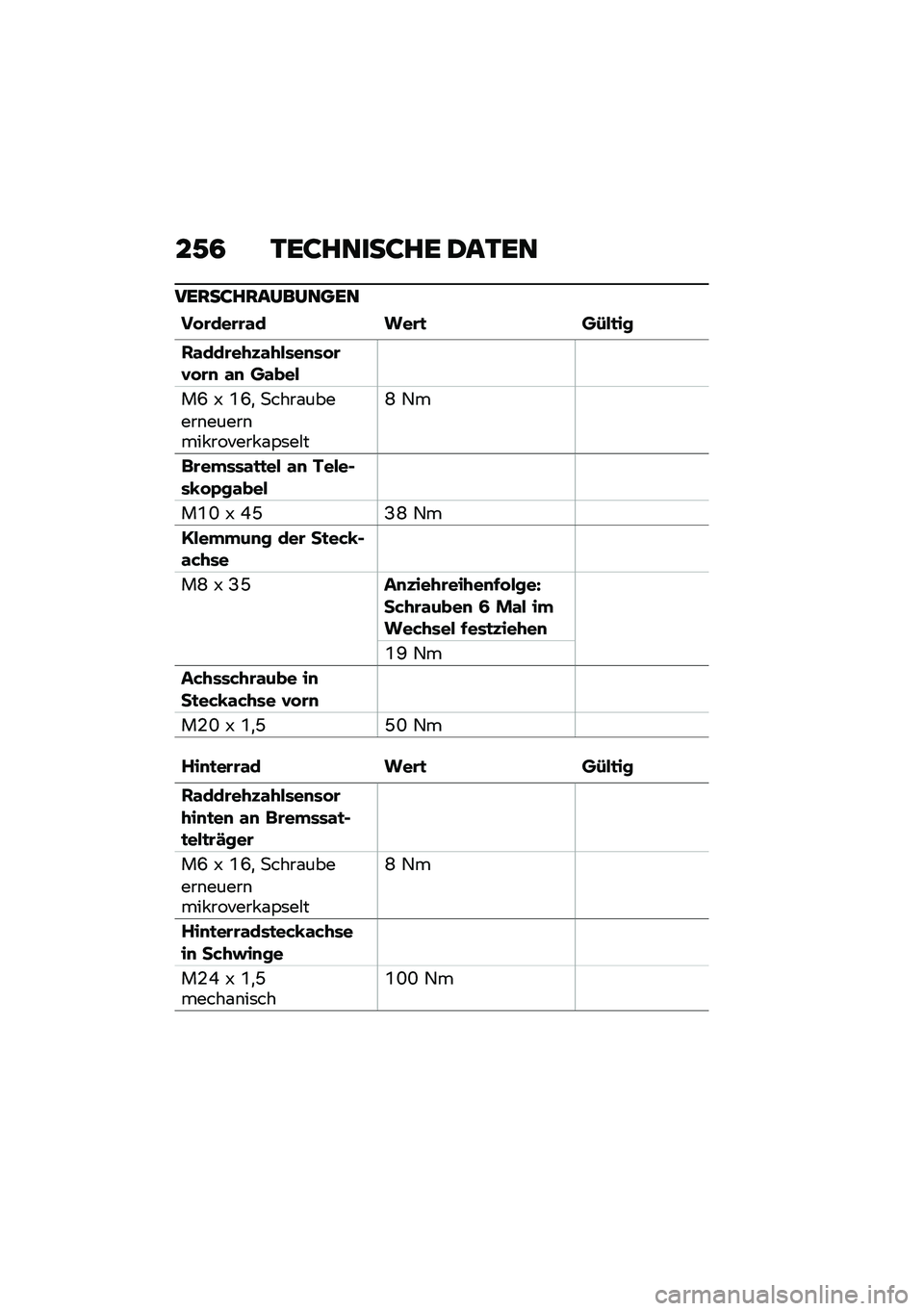 BMW MOTORRAD F 750 GS 2020  Betriebsanleitung (in German) ��+�2 �-�\b�;��	���;��\b �0��-�\b�	
�K�\b�:��;��:��9�
�9�	��\b�	
�� �\b���\b�\b�\f� ���\b�
 ��-��
��
��\f���\b��+�)�\f�+����
�� �\b�,� �\b�
 �\f�
 ��\f���
��L �Y �R�L�