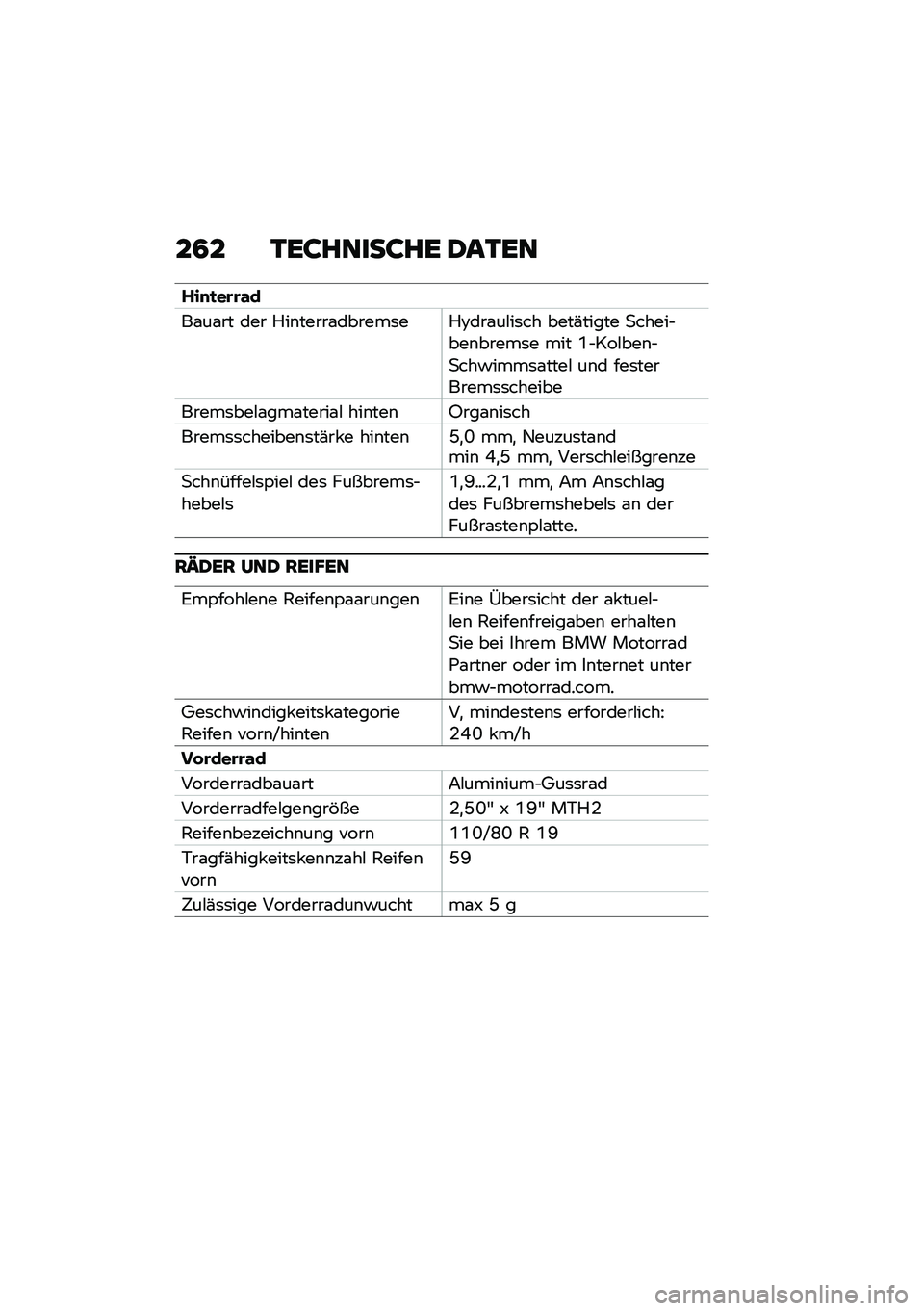 BMW MOTORRAD F 750 GS 2020  Betriebsanleitung (in German) ��2� �-�\b�;��	���;��\b �0��-�\b�	
���
�
��\b�\b�\f�
��\f��\f�� ��� �%��\b�����\f������	��%�8���\f��#��	�� ����(����� �
�����$���\b�����	� ��� 