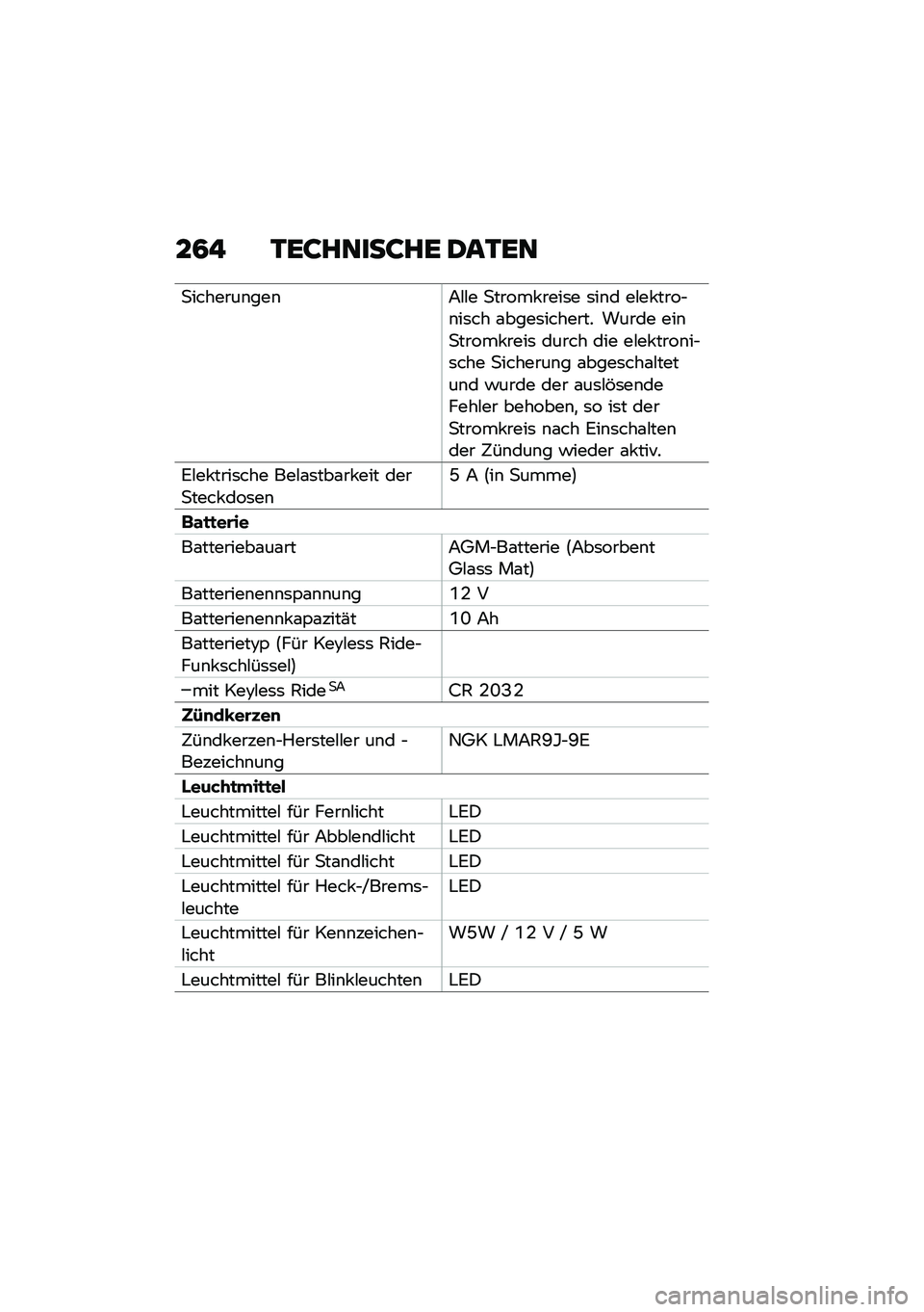 BMW MOTORRAD F 750 GS 2020  Betriebsanleitung (in German) ��2� �-�\b�;��	���;��\b �0��-�\b�	
�
�������\b���\b�7�#�#� �
����� ����	� �	��\b� ��#�� ����$�\b��	�� �\f����	������� ����� ���\b�
����� ����	