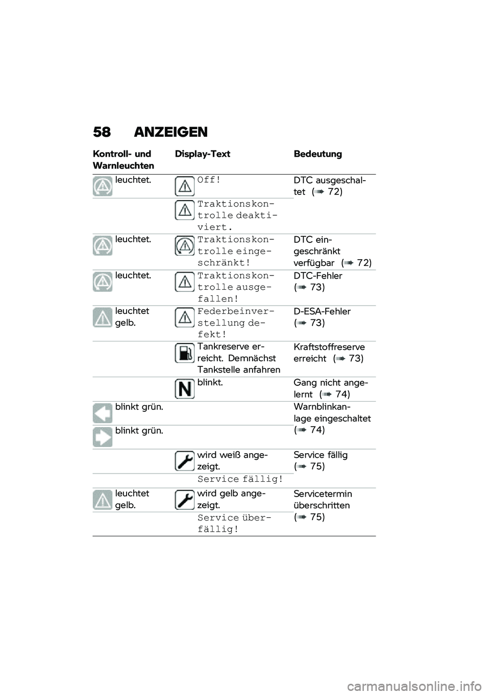 BMW MOTORRAD F 750 GS 2020  Betriebsanleitung (in German) �+�< ��	�4�\b���\b�	
�1� �
�
�\b� ���$ ��
���\f�\b�
����&�+�
��
�*���0��\f�H�$���J�
 �	�����
��
�
�#����������/�/��)�+�9 �\f��	���	���\f�#�$��� �:�U�-�;
���