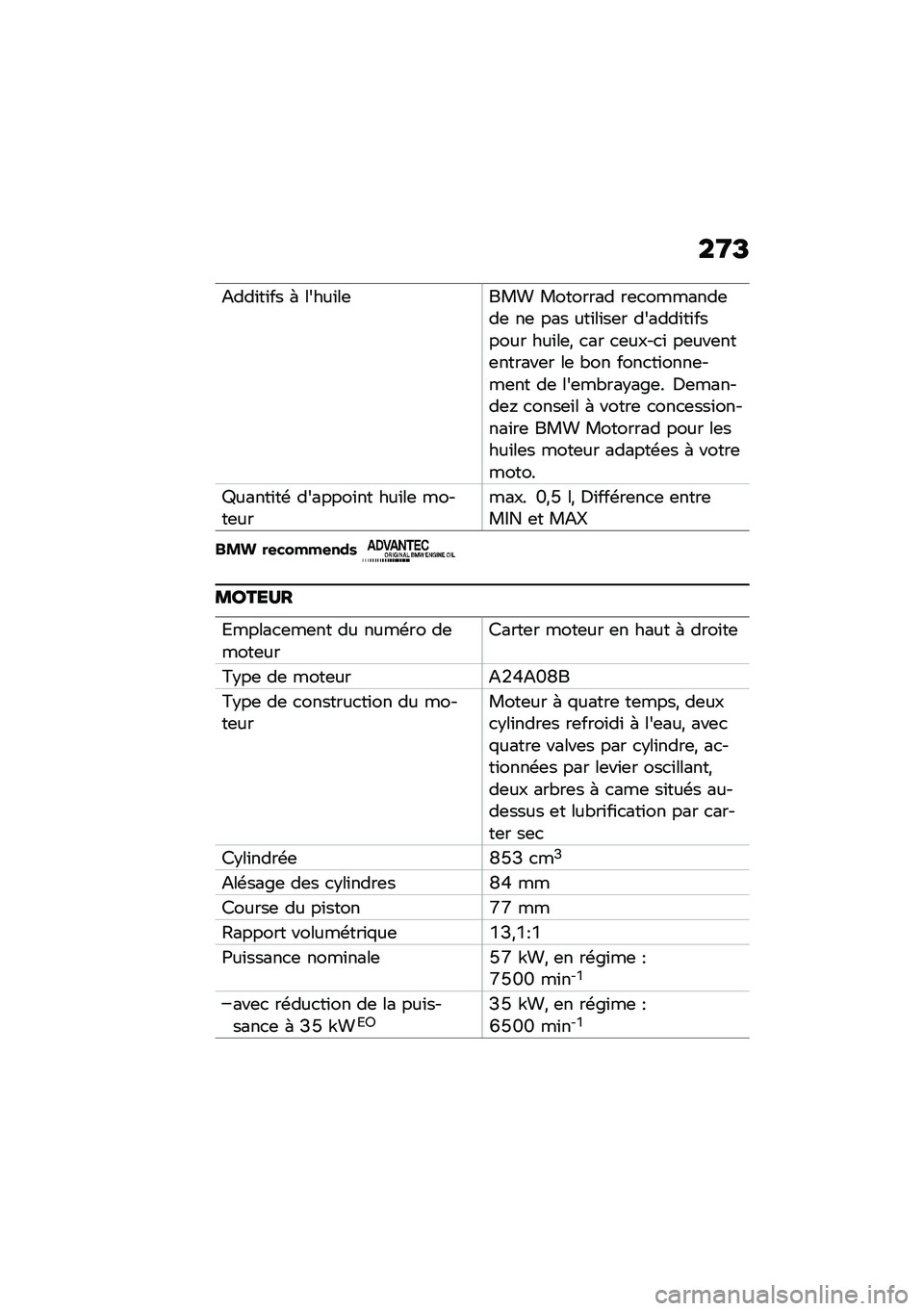 BMW MOTORRAD F 750 GS 2020  Livret de bord (in French) ��;�F
�<���\f��\f�� �( �����\f��	��� �������� ��	�
�������	��	 ��	 ��� ���\f��\f��	� ������\f��\f������ ���\f��	�* �
�� �
�	����
�\f ��	��