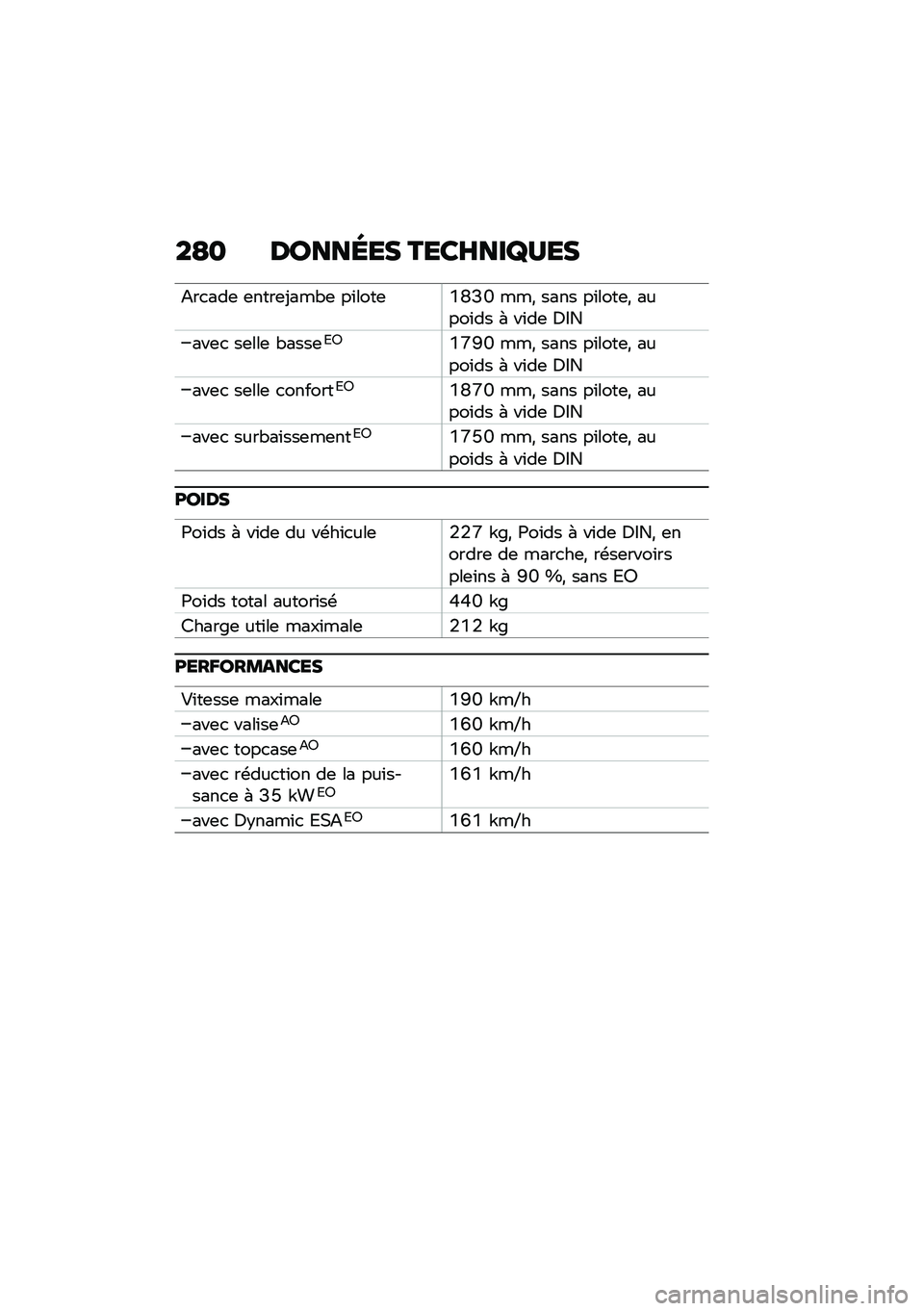 BMW MOTORRAD F 750 GS 2020  Livret de bord (in French) ��B�
 ������� ���\b�	���V���
�<��
���	 �	����	�-���"�	 ��\f����	�U�S�E�Q ���* ���� ��\f����	�* �����\f�� �( ��\f��	 �1�.�
���	�
 ��	���	 �"����	�9