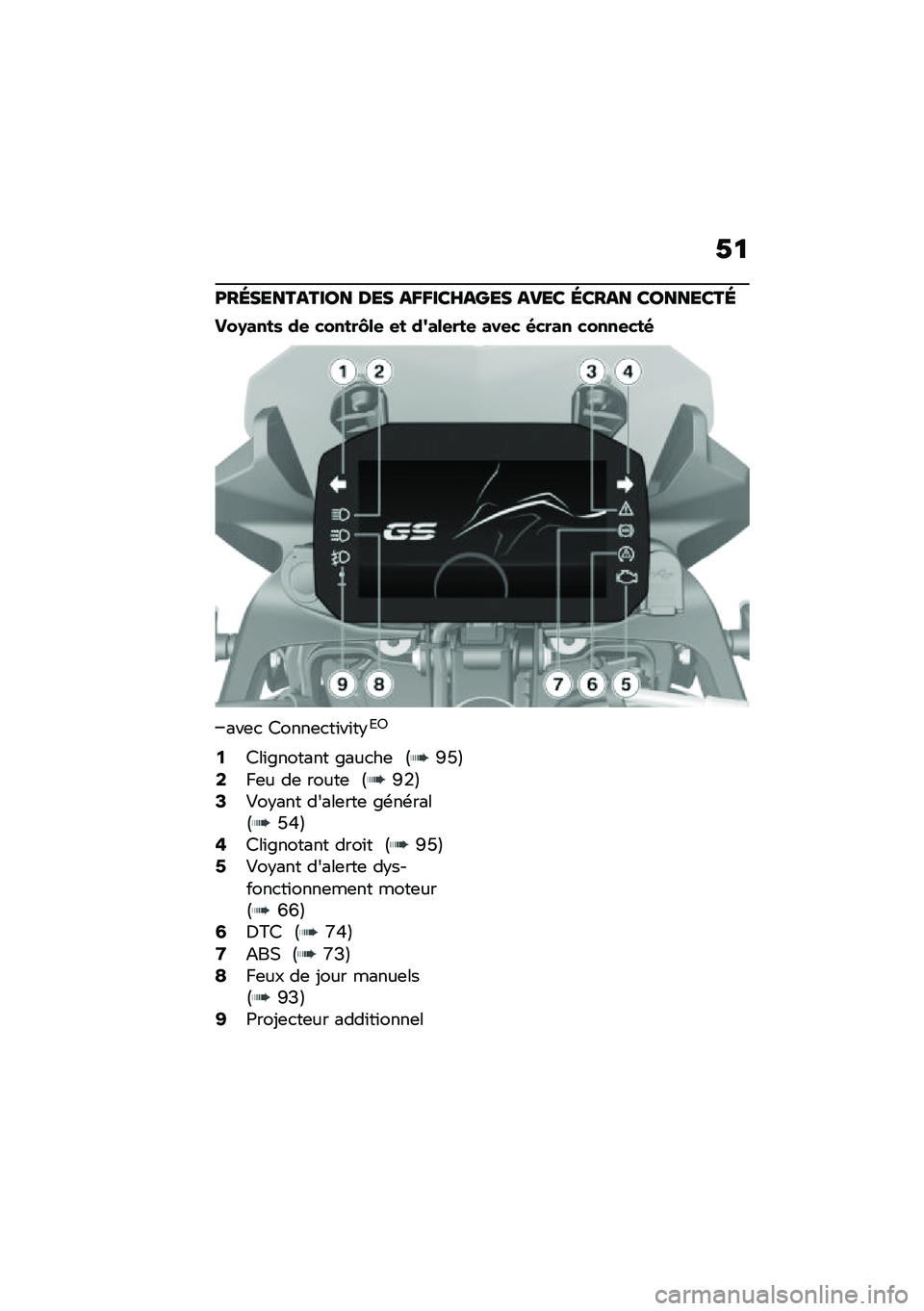BMW MOTORRAD F 750 GS 2020  Livret de bord (in French) �3�
�>����������� ��� ��H�H��\b�	���� ����\b ��\b��� �\b�����\b��
���2����\b �	�
 ������G�\f�
 �
� �	�/��\f�
���
 ���
� �(���� �����
���(
�