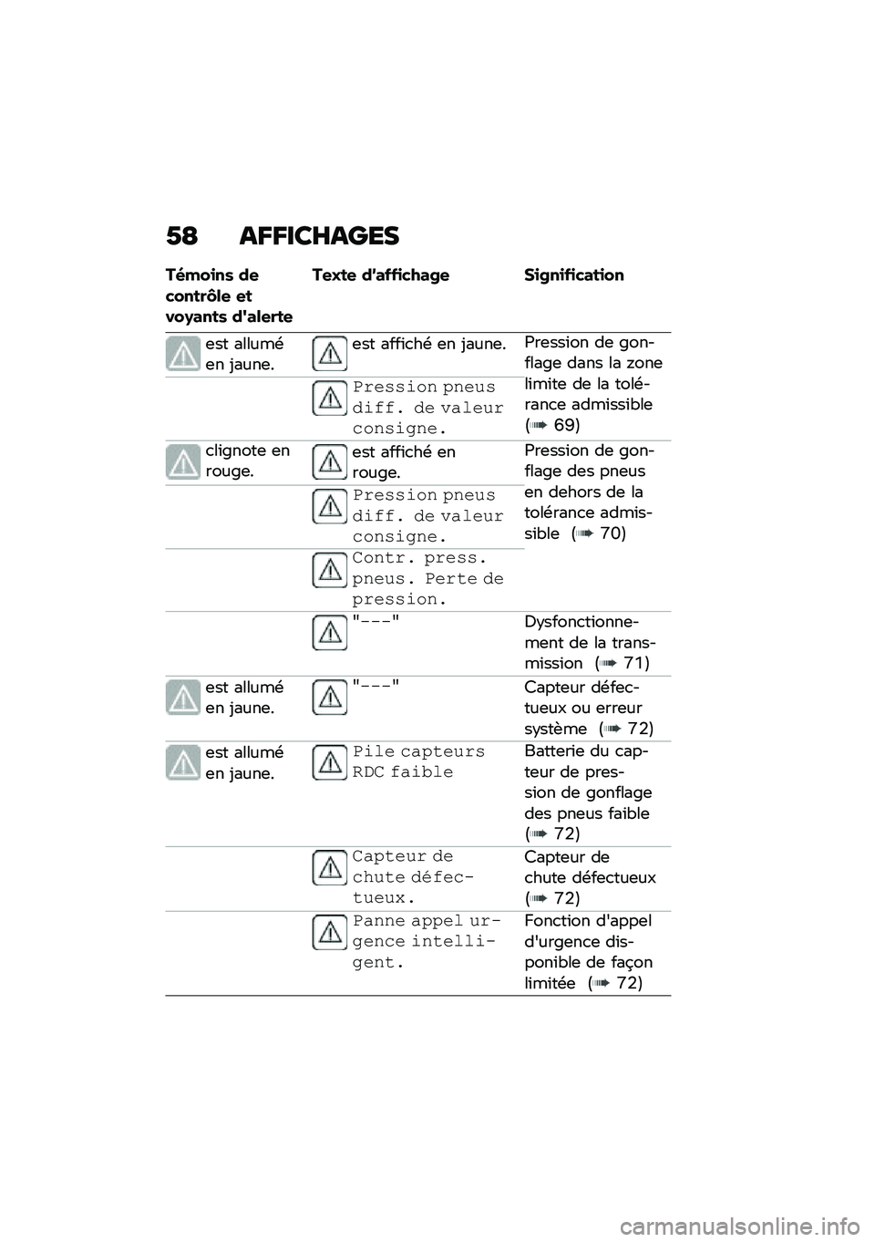 BMW MOTORRAD F 750 GS 2020  Livret de bord (in French) �3�B ��H�H��\b�	����
��(�!��
��\b �	�
������G�\f�
 �
����2����\b �	�/��\f�
���

��
�+��
 �	�J����
��-��,�
 ��
�,��
��
����
��
�	�� ������\b�	� �-����	�