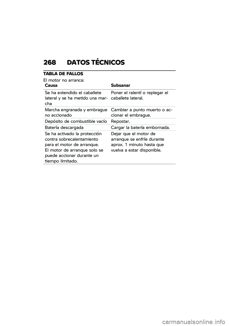 BMW MOTORRAD F 750 GS 2020  Manual de instrucciones (in Spanish) ��5�< ��	��\b� ��P�����\b�
��	���	 �� �7�	���\b�
�%� �
����	 �� ��	�	�����:���\f�\b� ��\f�"�\b����
�,� �� ��)������� �� ��������������	�