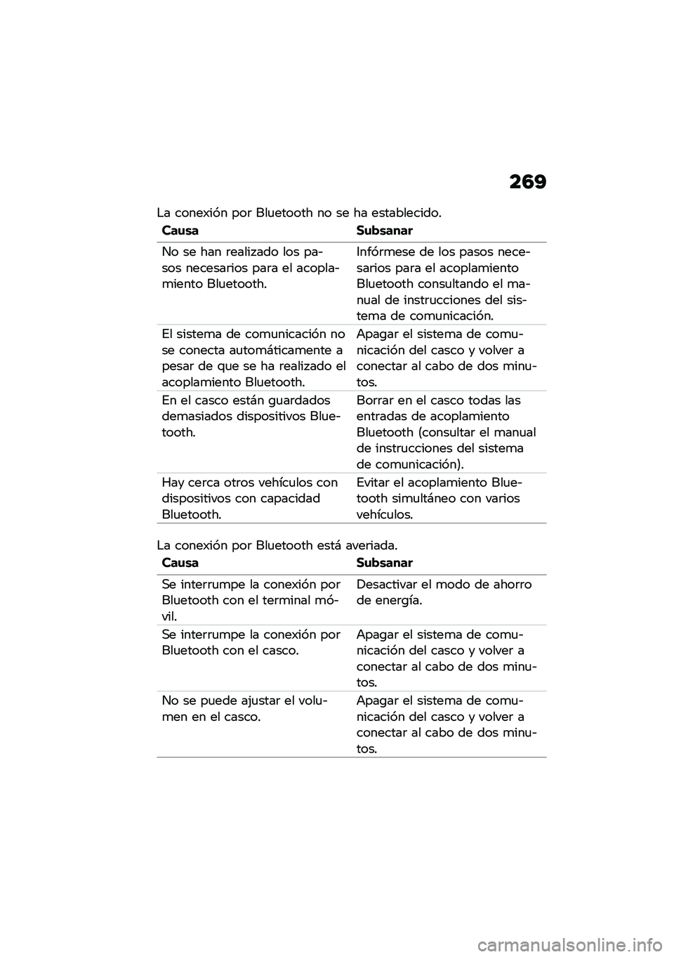 BMW MOTORRAD F 750 GS 2020  Manual de instrucciones (in Spanish) ��5�?
�$� �����)��� ���	 ���
������ �� �� �� ������������
���\f�\b� ��\f�"�\b����
�� �� ��� �	����� ��� ��� ���&��� �������	��