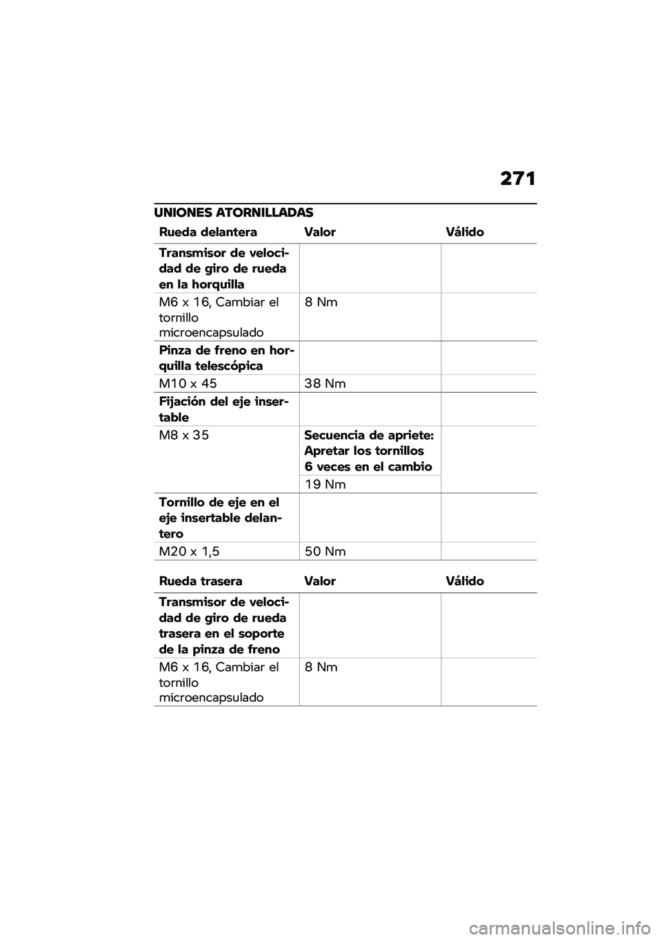 BMW MOTORRAD F 750 GS 2020  Manual de instrucciones (in Spanish) ��9�
����\b��� �	��\b������	��	�
��\f��� ���
���	��� ���
�� ��4�
���
�����\b�
��\b�� �� �-��
����$��� �� �+��� �� ��\f����� �
� �.���