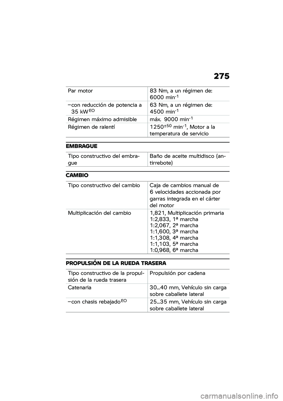 BMW MOTORRAD F 750 GS 2020  Manual de instrucciones (in Spanish) ��9�1
���	 �
����	�L�> ��
�" � �
� �	�*�\b��
�� ���:�H�J�J�J �
���&�N
��� �	���
����� �� �������� ��>�C �W��%�5�H�> ��
�" � �
� �	�*�\b��
�� ���:�F�C�J�J 