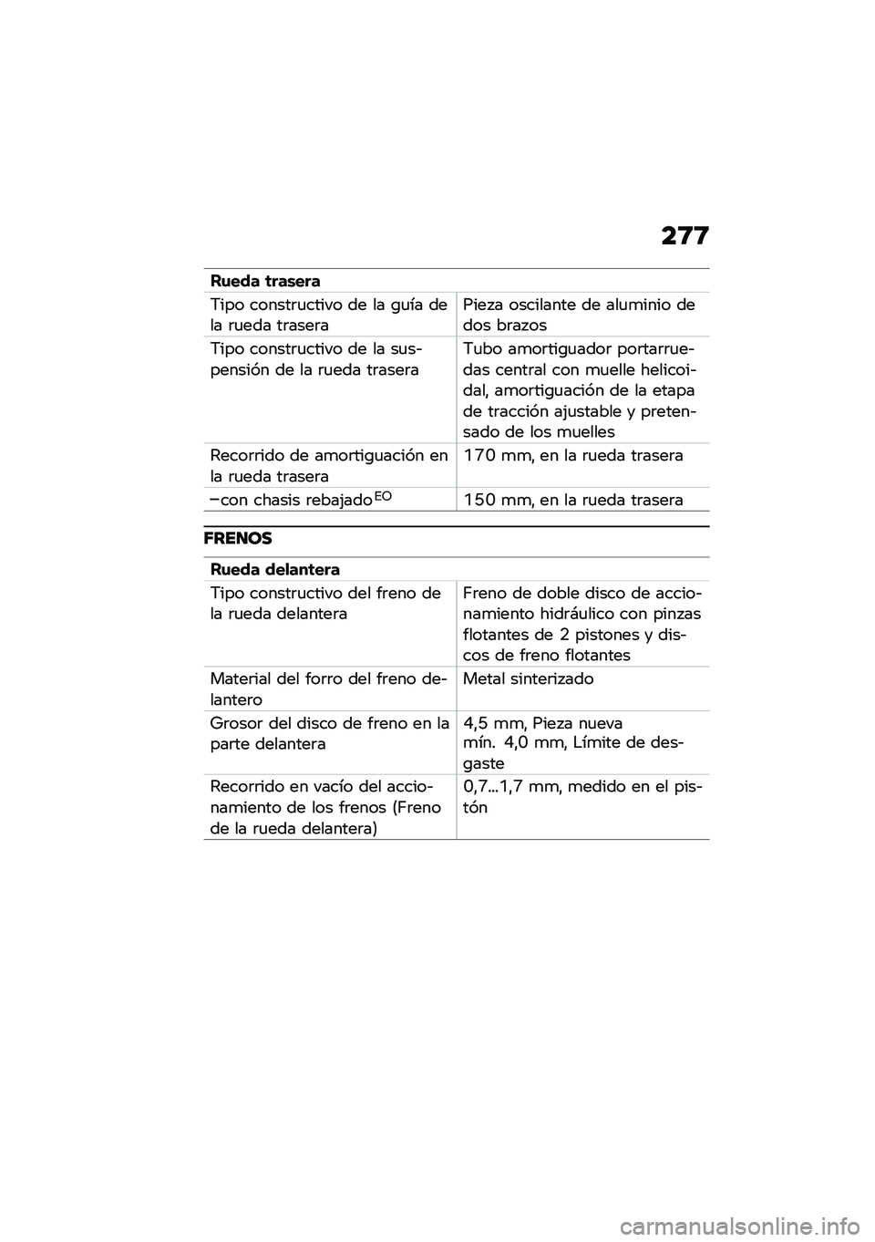 BMW MOTORRAD F 750 GS 2020  Manual de instrucciones (in Spanish) ��9�9
��\f��� �	���\b���
�6��� ������	�
����� �� �� �\b�
�� ���� �	�
��� ��	����	����� � ��������� �� ���
�
���� ����� ��	�� ��
�