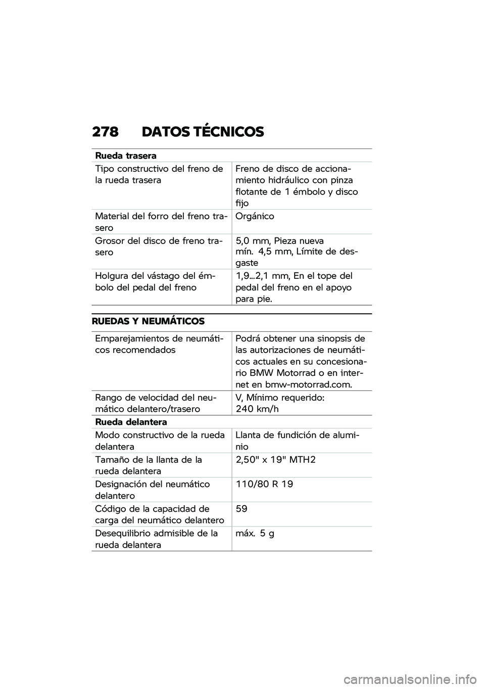 BMW MOTORRAD F 750 GS 2020  Manual de instrucciones (in Spanish) ��9�< ��	��\b� ��P�����\b�
��\f��� �	���\b���
�6��� ������	�
����� ��� ��	��� ���� �	�
��� ��	����	��;�	��� �� ����� �� ��������&�