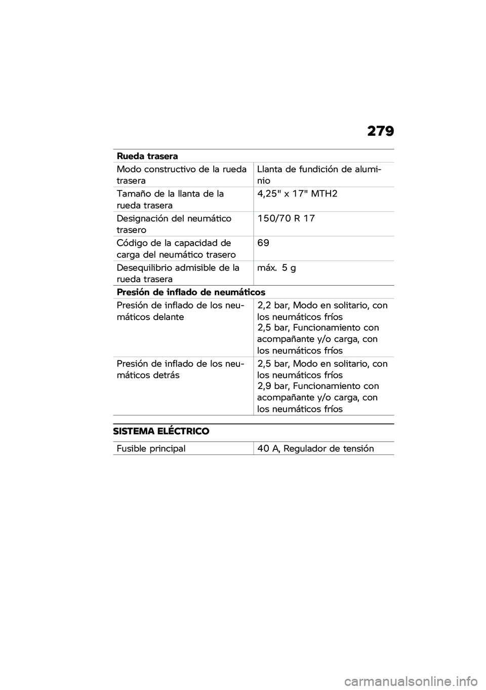 BMW MOTORRAD F 750 GS 2020  Manual de instrucciones (in Spanish) ��9�?
��\f��� �	���\b���
���� ������	�
����� �� �� �	�
�����	����	��$����� �� ��
������� �� ���
�
��&���
�6��
��1� �� �� ������ 