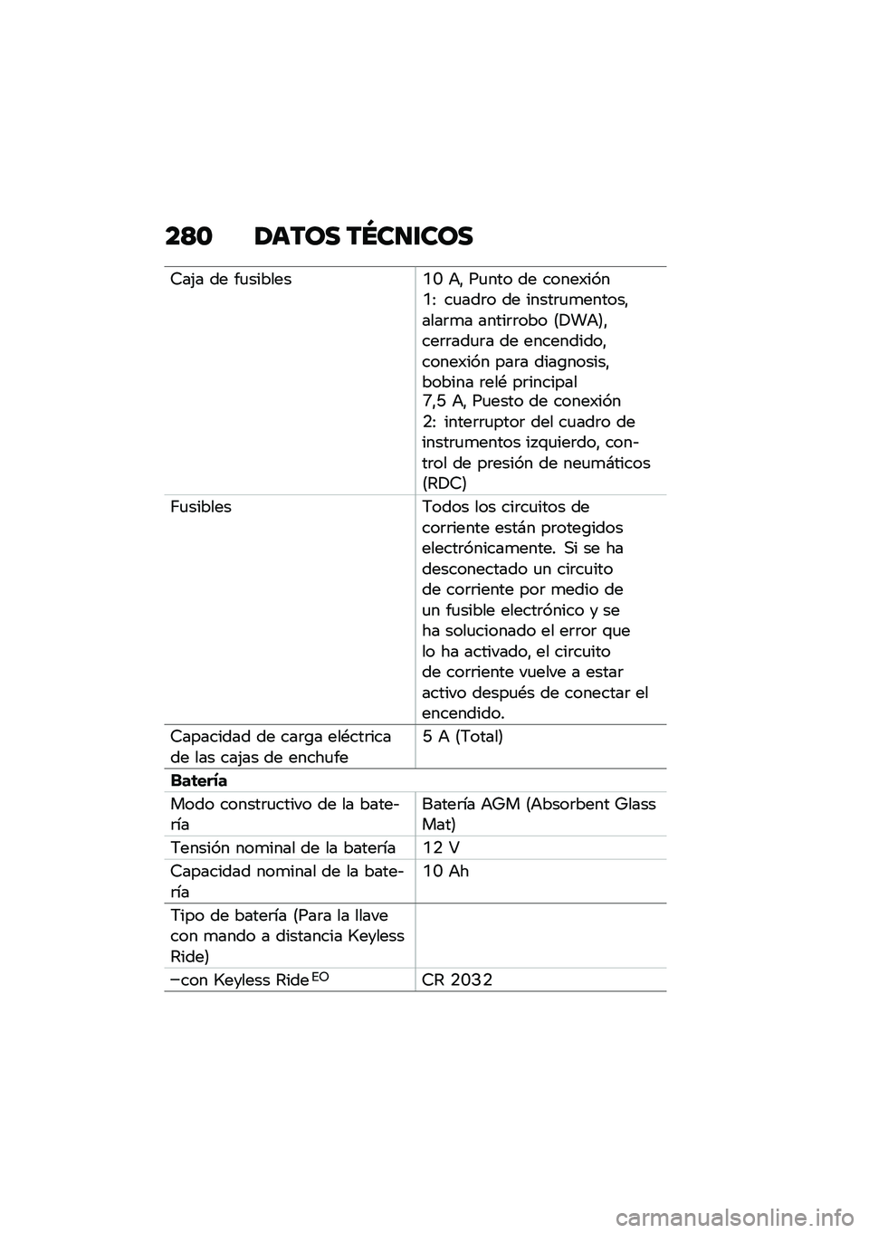 BMW MOTORRAD F 750 GS 2020  Manual de instrucciones (in Spanish) ��<�\f ��	��\b� ��P�����\b�
�7��(� �� ��
�������N�J �+�" ��
��� �� �����)����N�: ��
���	� �� �����	�
�
������"����	�
� �����	�	��� �8�!��+�