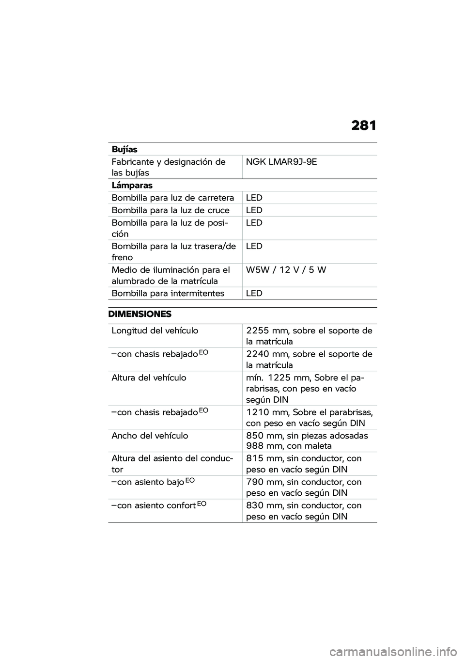 BMW MOTORRAD F 750 GS 2020  Manual de instrucciones (in Spanish) ��<�
��\f�2�/��\b
�;���	������ � �����\b������ ����� ��
�(�����[�R �$��+�4�A�`�&�A�%
��4�
�)����\b
���
����� ���	� ��
�  �� ���	�	����	��$�%�!
