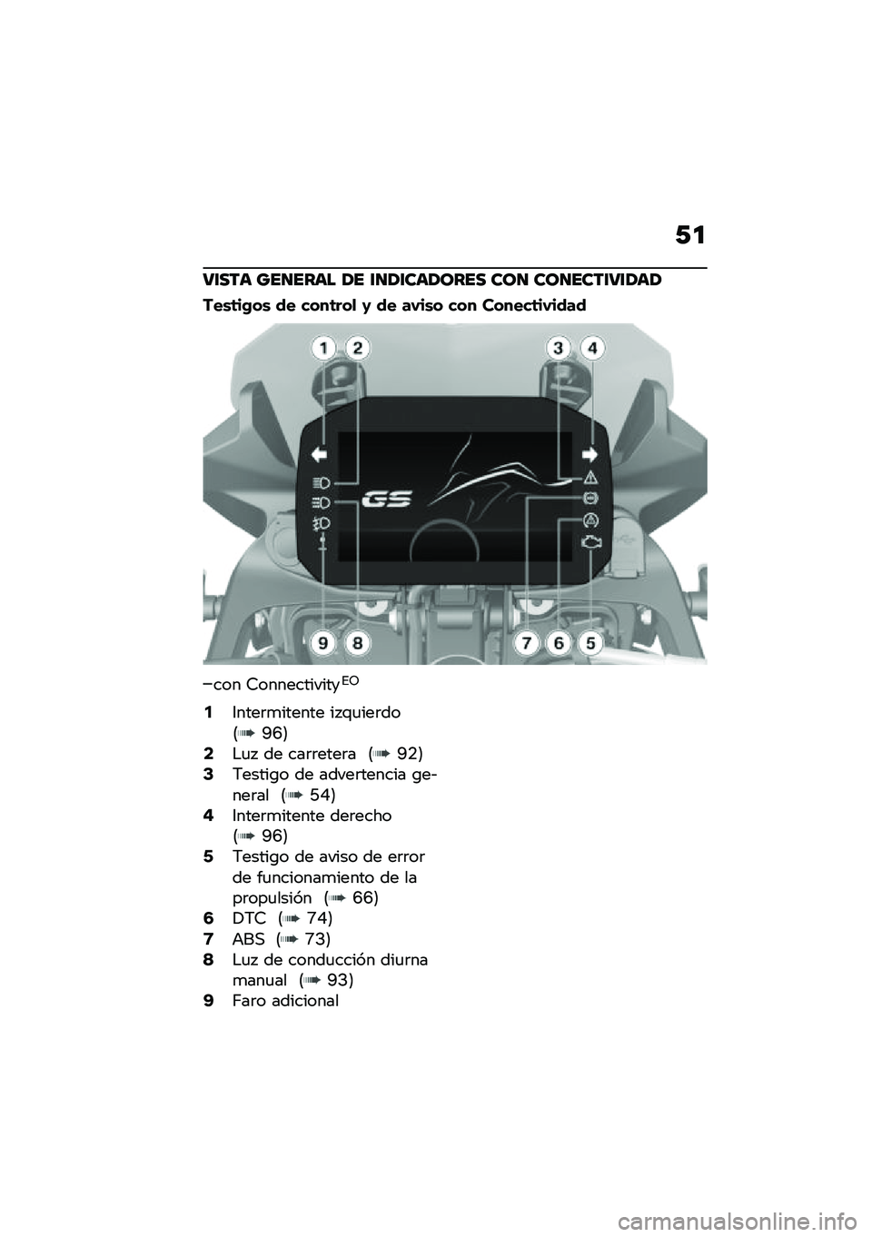 BMW MOTORRAD F 750 GS 2020  Manual de instrucciones (in Spanish) �1�
�����	 ������	� �� ������	��\b��� ��\b� ��\b���������	�
���\b�	��+��\b �� ����	���
 �1 �� ��-��\b� ��� ������	��-����
��� �7���