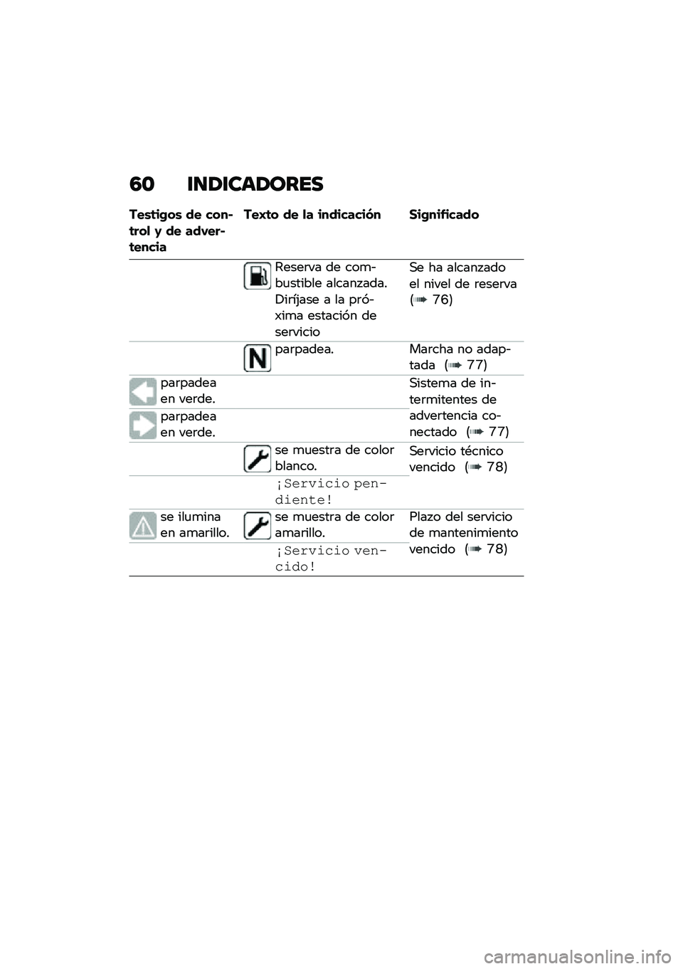 BMW MOTORRAD F 750 GS 2020  Manual de instrucciones (in Spanish) �5�\f ������	��\b���
���\b�	��+��\b �� ����$�	���
 �1 �� ���-���$�	�����
���H�	� �� �
� ���������(� ���+��������
�4����	�� �� ���
�&��