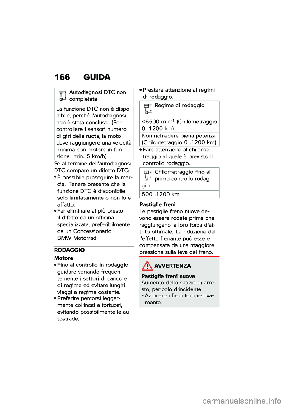 BMW MOTORRAD F 750 GS 2020  Libretto di uso e manutenzione (in Italian) ��1�1 ����-�	
�2��
����	����� �4�6� ������
��\f��
�	�
�	
��	 ����!���� �4�6� ��� � ���������"��\f��% ���\b��� �\f�&�	��
����	�������� � �