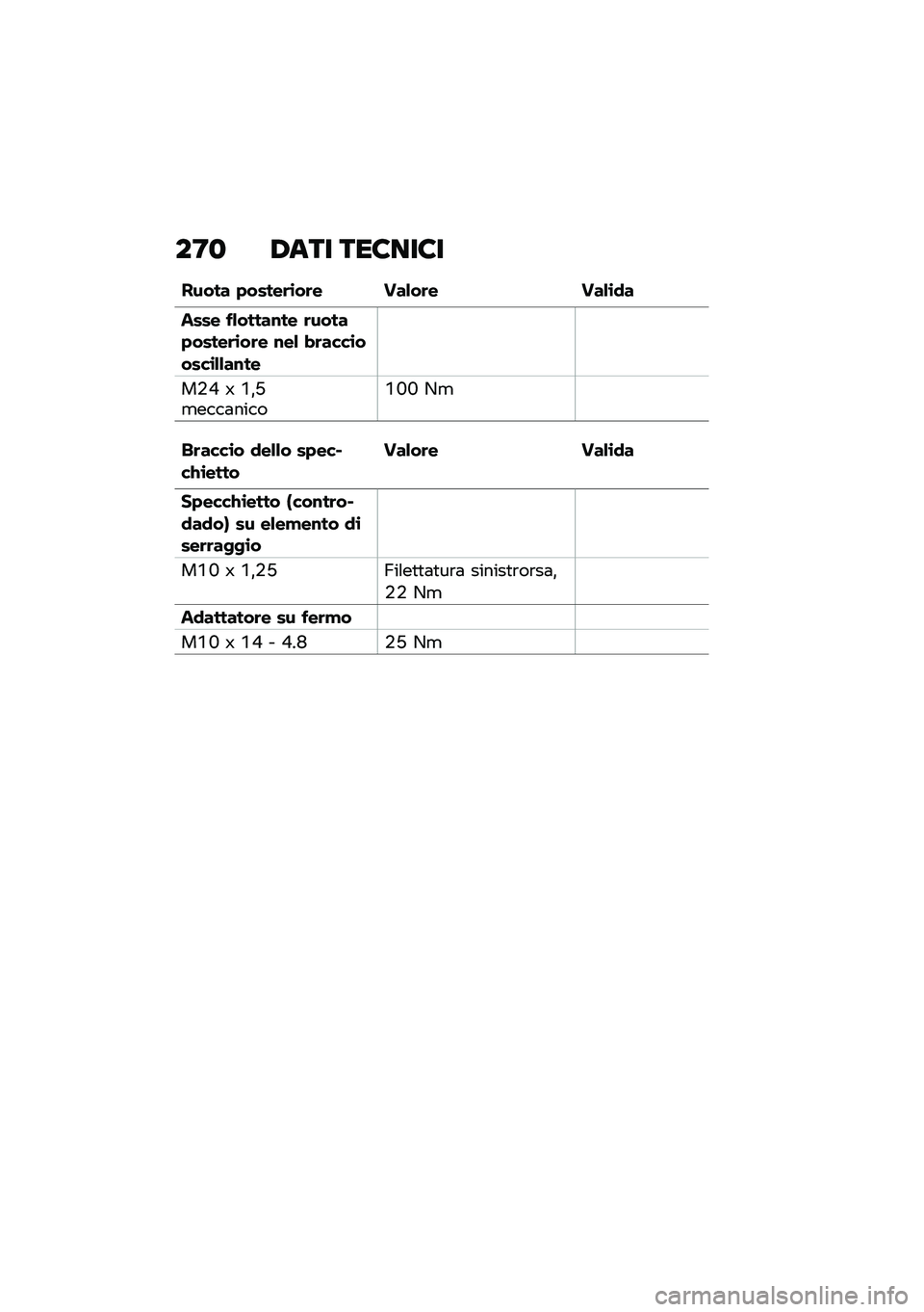 BMW MOTORRAD F 750 GS 2020  Libretto di uso e manutenzione (in Italian) ��D�
 �-�	�� ���6���6�
����� �+�����	�\b��	� ���&��	� ���&�\b�
�
���� ��&�����\f�� �	�����+�����	�\b��	� �\f��& � �	����\b�����\b�&�&��\f��
�