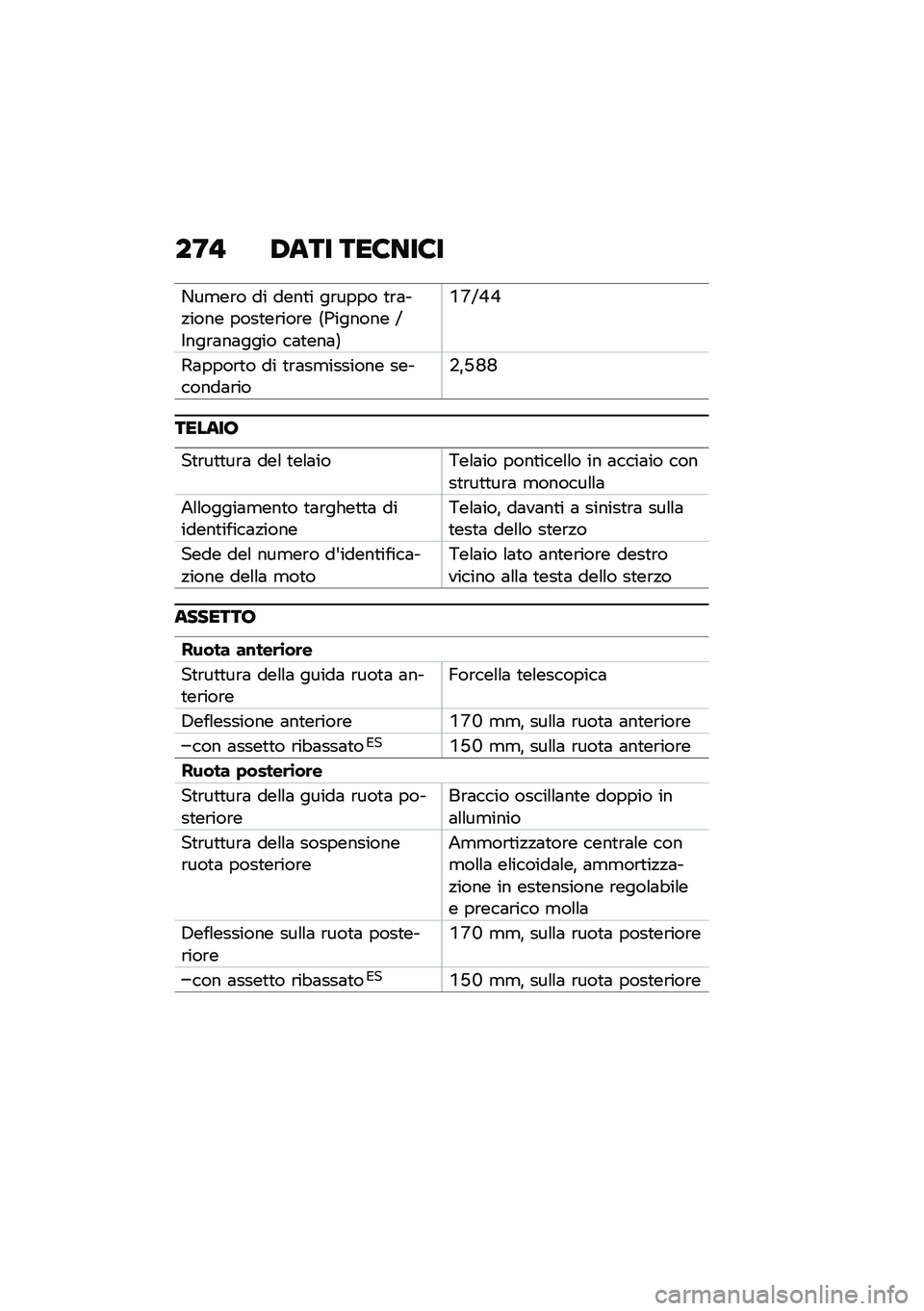 BMW MOTORRAD F 750 GS 2020  Libretto di uso e manutenzione (in Italian) ��D�  �-�	�� ���6���6�
�-��
��\b� �� ����
� ��\b���� �
�\b�	��!���� ����
��\b���\b� �9�0������ �I�$���\b�	��	���� ��	�
���	�:
�S�U�I�J�J
�3�	����\b