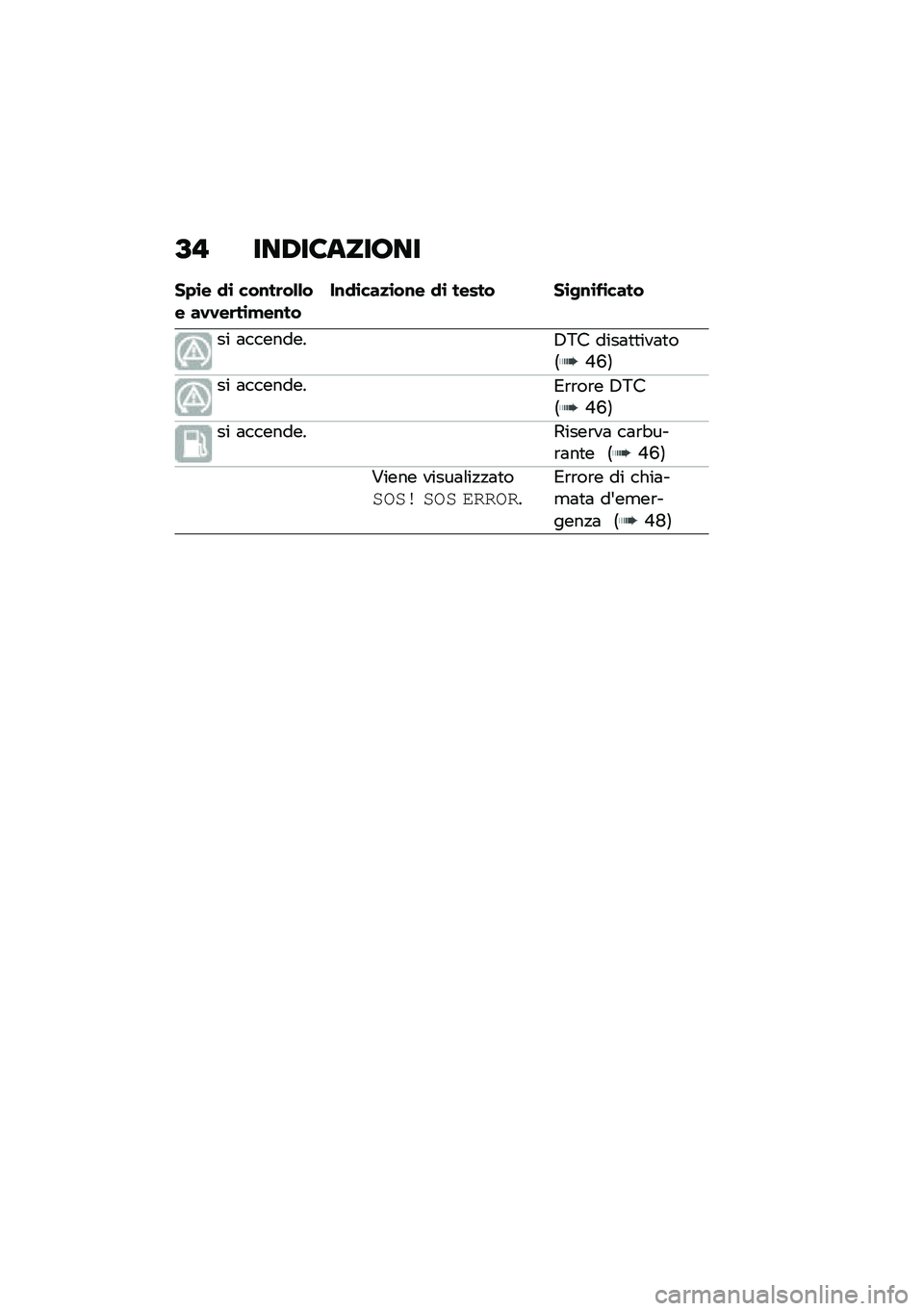 BMW MOTORRAD F 750 GS 2020  Libretto di uso e manutenzione (in Italian) �@�  ���-��6�	���\b��
��+�\b� �
�\b ���\f��	��&�&�� ��.�.��	��\b�!��\f����\f�
�\b���
�\b��\f� �
�\b ����� ��\b�-�\f�\b��\b����
�� �	��������4�6� ����	