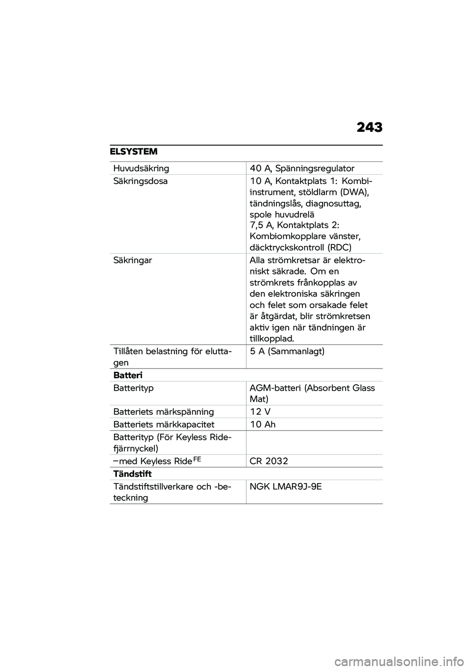 BMW MOTORRAD F 750 GS 2020  Instruktionsbok (in Swedish) ��"�E
�
���5��\f�
�	
�1����
�
�������H�L �0�! �*�%�������
������\b��\f�
�*�������
�
�\f�
�\b�P�L �0�! �>�\f���\b���%��\b��
 �P�= �>�\f��"�����
�������