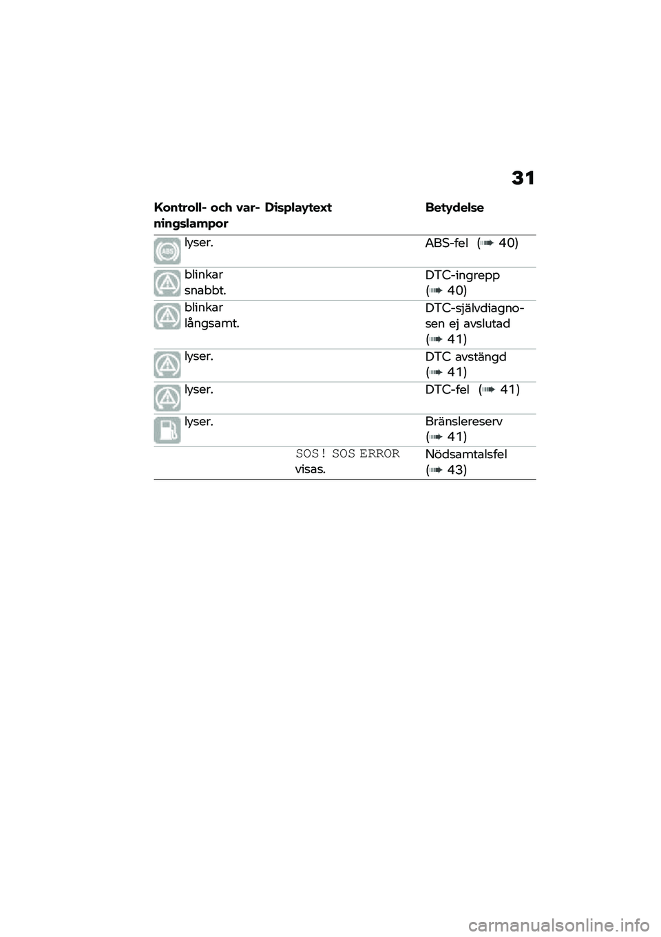 BMW MOTORRAD F 750 GS 2020  Instruktionsbok (in Swedish) �E�
�G���
���$�$� ��(�/ �1�����\b��,�	�$���+���-�\b�	�+�$��.�
��H�
 ���
�.���$�	�
�� �
����0��*���� �6�H�L�7
�"�����\b��
��\b�"�"����&�4�������%�%�6�H�L�