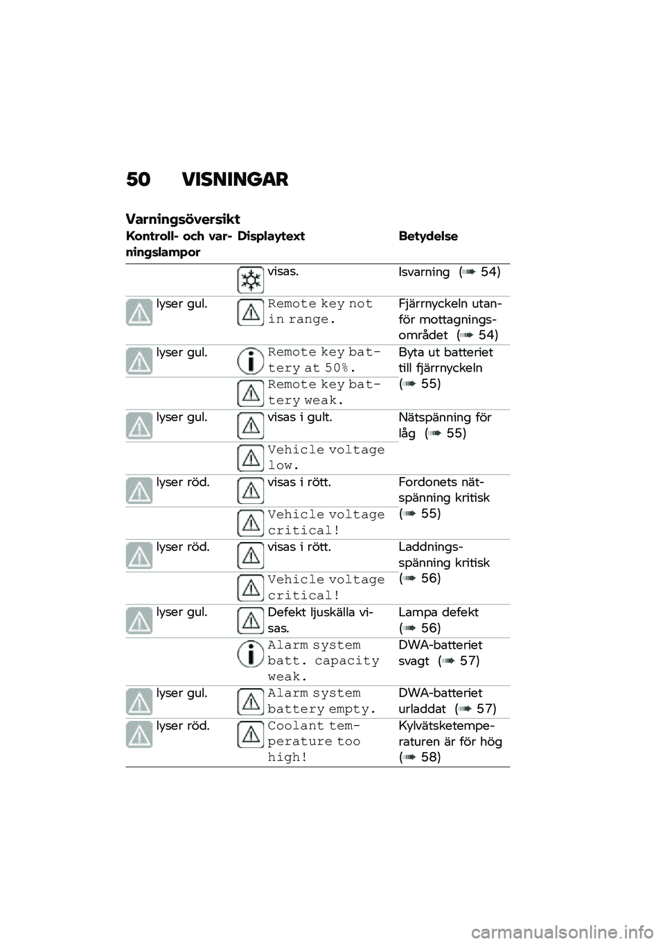 BMW MOTORRAD F 750 GS 2020  Instruktionsbok (in Swedish) �2� ��
���
����
�����\b��,�	�!�1���	�\b�
�

�G���
���$�$� ��(�/ �1�����\b��,�	�$���+���-�\b�	�+�$��.�
��H�
 ���
�.���$�	�
���
�\b�
���
��\b����� �6�E�H�7