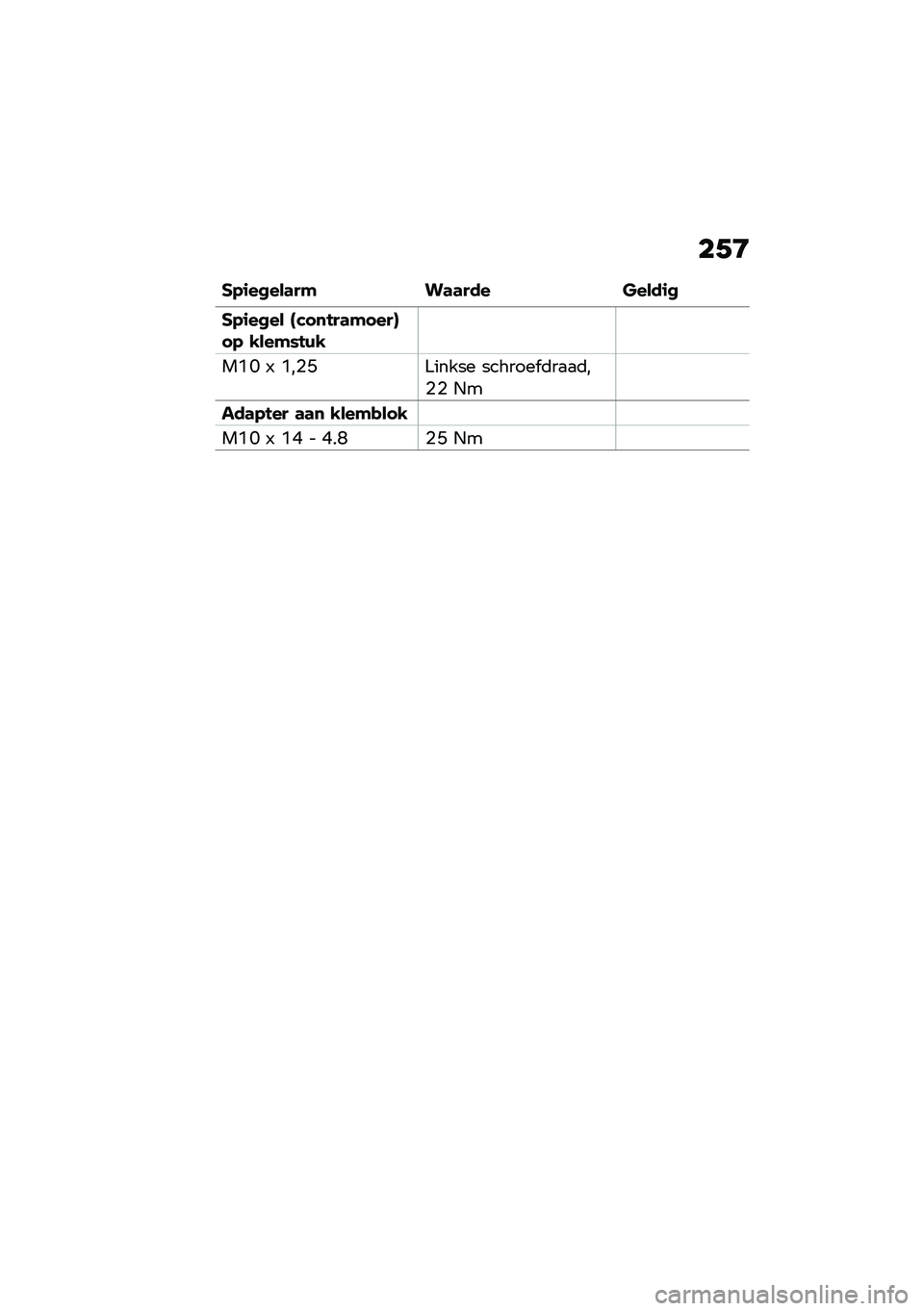 BMW MOTORRAD F 750 GS 2020  Handleiding (in Dutch) ��+�B
��.�\f��
���	��# ��	�	��� �����\f�
��.�\f��
�� �M�� �
�!��	�#� ���N� �. �-���#�*�!�)�-
��N�J �. �N��%�C������ ������� �	��
�
�	��%�% �*�
���	�.�!�� 