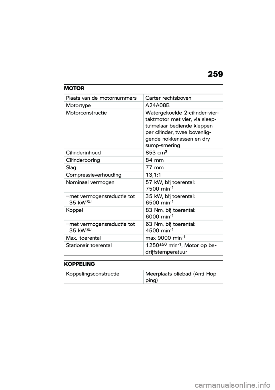 BMW MOTORRAD F 750 GS 2020  Handleiding (in Dutch) ��+�<
���-��7
�1�\b�
�
�� �
�
� �	� �������\f������4�
���� ���������
��
�������2���"�%�F�"�J�L�
������������\f������
���������\b�	� �