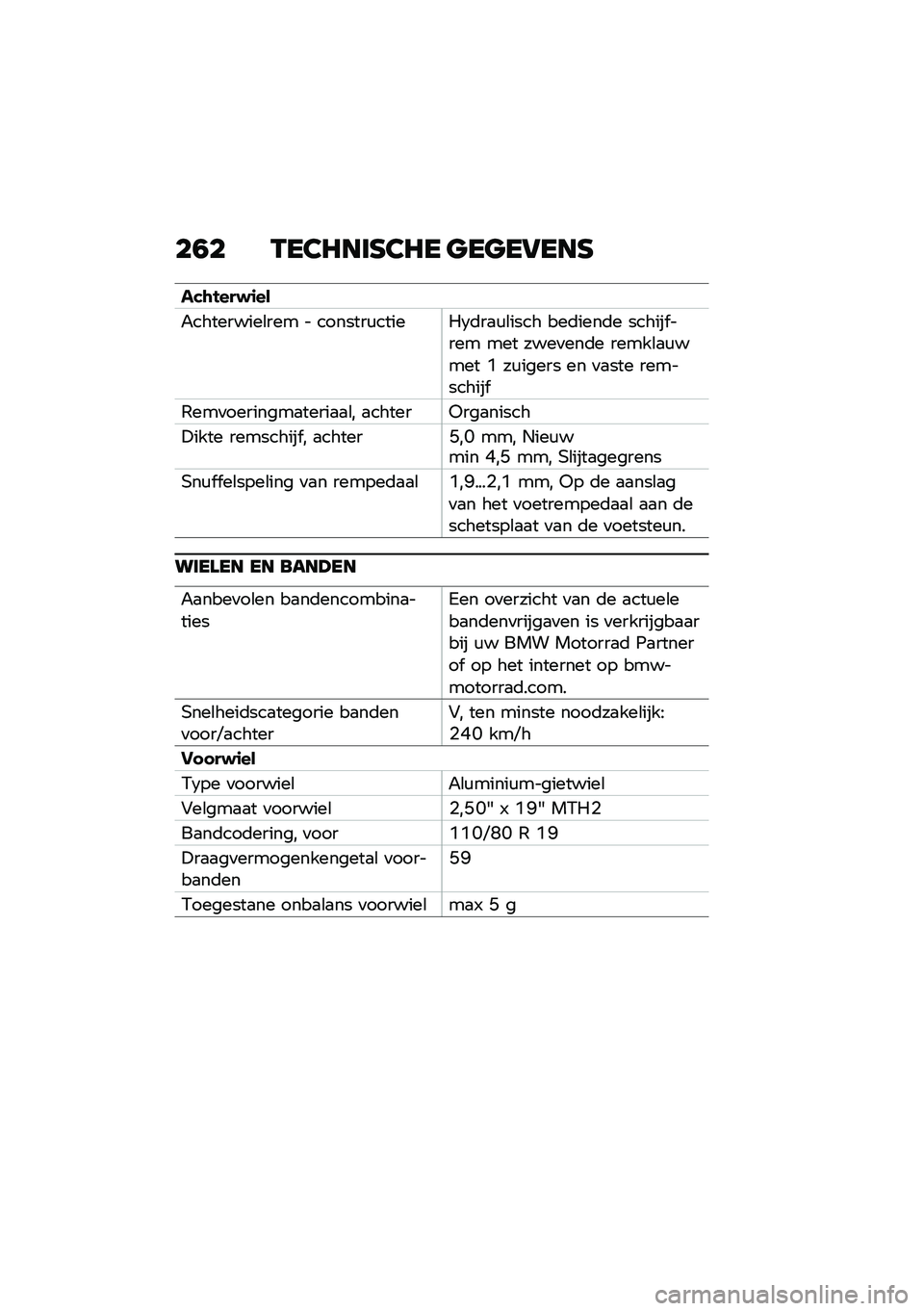 BMW MOTORRAD F 750 GS 2020  Handleiding (in Dutch) ��1� �-��3�8��	�D�3�8� �����6���D
���\b�!���$�\f��
�"���������\b��� � �������\f������2�	��
�\f�\b���� ���	����	� ������ ���� ��� ����
