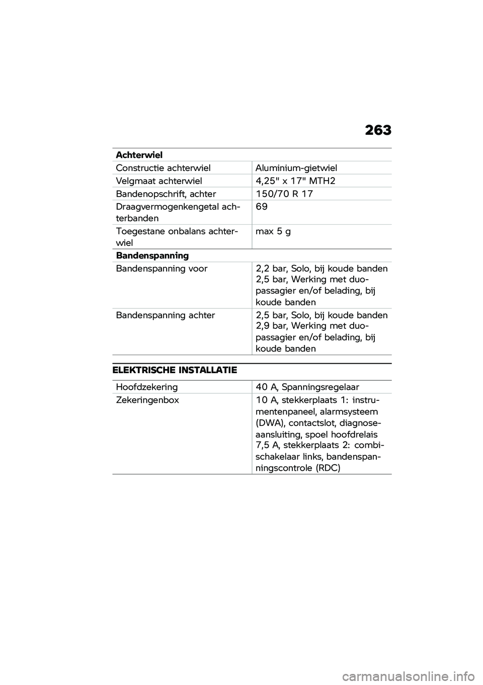 BMW MOTORRAD F 750 GS 2020  Handleiding (in Dutch) ��1�>
���\b�!���$�\f��
�4������\f���� �
���������\b�"�\b�\f�����\f����������\b
�#��\b���
�
� �
���������\b�F��%�C�@ �. �N�Q�@ ��/��%
��
��	����