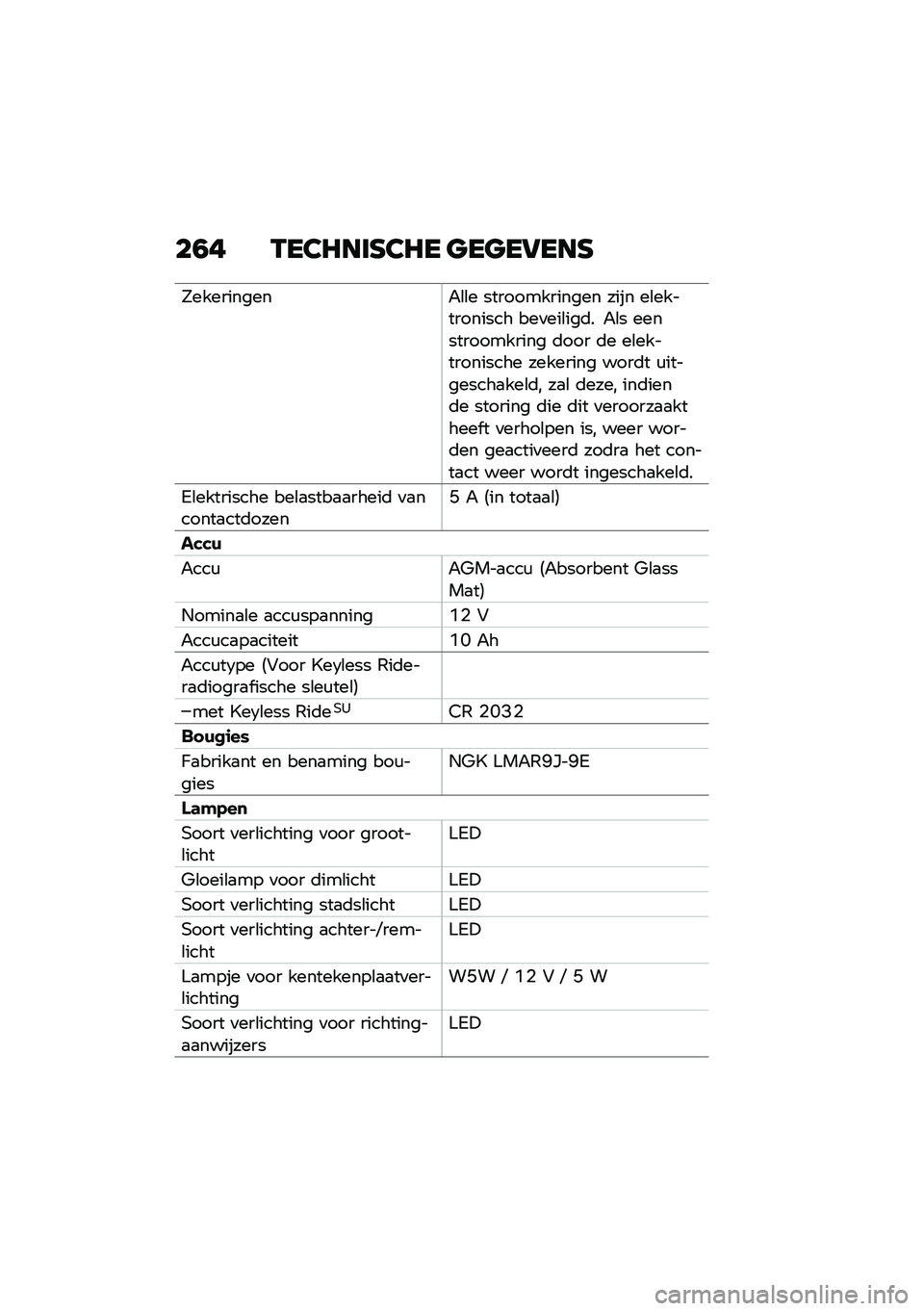 BMW MOTORRAD F 750 GS 2020  Handleiding (in Dutch) ��1� �-��3�8��	�D�3�8� �����6���D
�R����������"�\b�\b� ������������� ���� ��\b����������� ���
���\b���	� �"�\b� �������������� �
