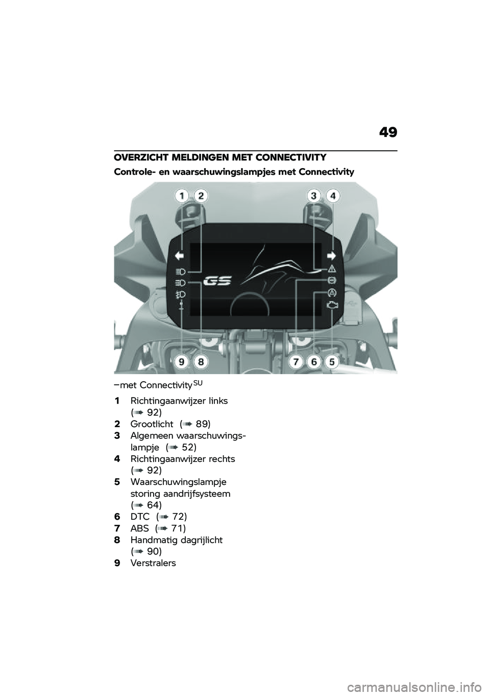 BMW MOTORRAD F 750 GS 2020  Handleiding (in Dutch) ��<
��6��7��	�3�8�- ����@�	���� ���- �3�����3�-�	�6�	�-�J
�� �
�!�� ���% ��
 �$�	�	��*��\b�)�$�\f�
�
�*��	�#�.�,��* �#��! �� �
�
���!�\f��\f�!�E
��� �4��������