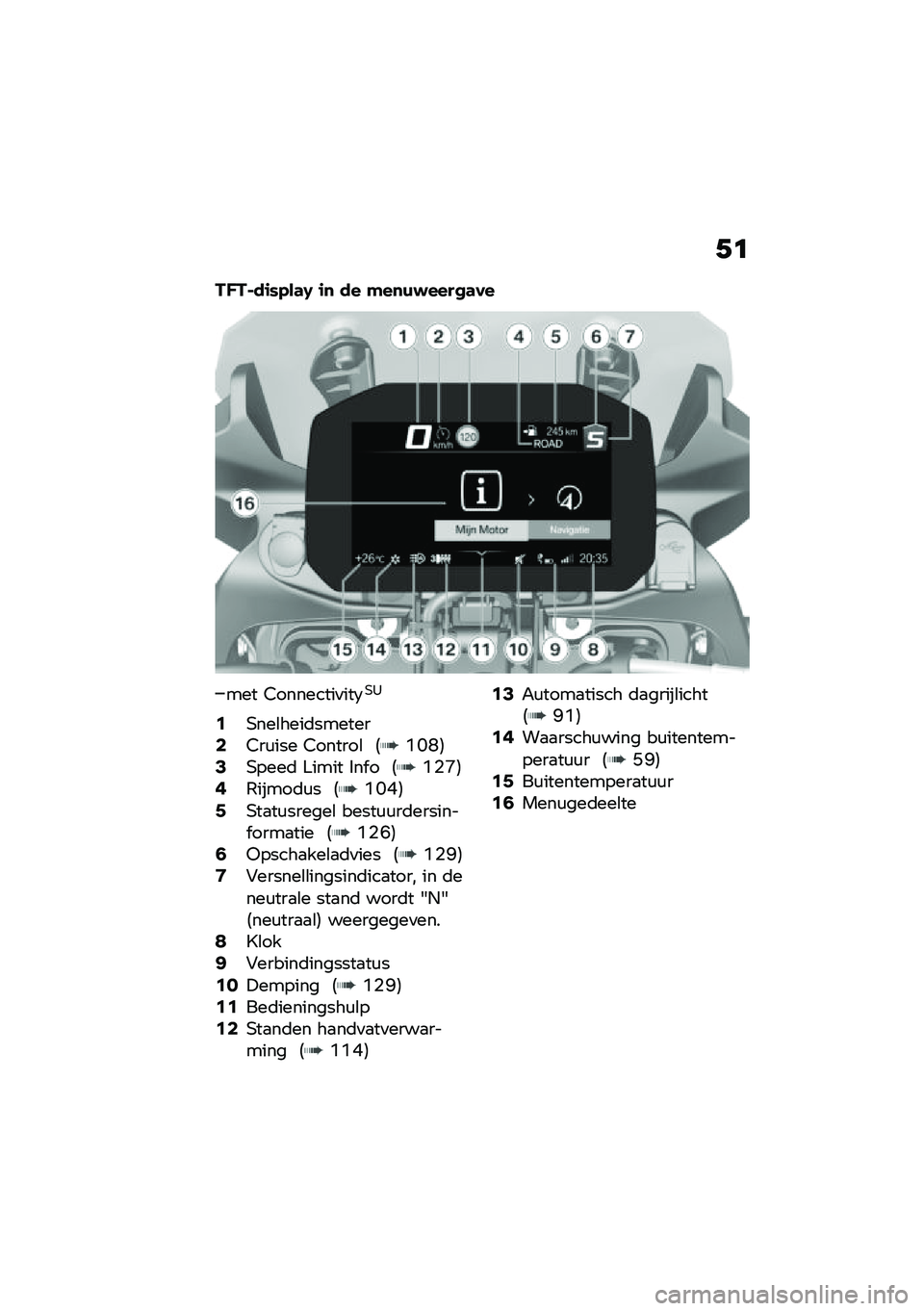 BMW MOTORRAD F 750 GS 2020  Handleiding (in Dutch) �+�
��J��%��\f�*�.��	�E �\f�
 �� �#��
�)�$����
�	��
��� �4��������
���2�+�0
�2�+���\b����	�������4�4��\f��� �4������\b �5�N�J�L�6�6�+����	 ����� �$