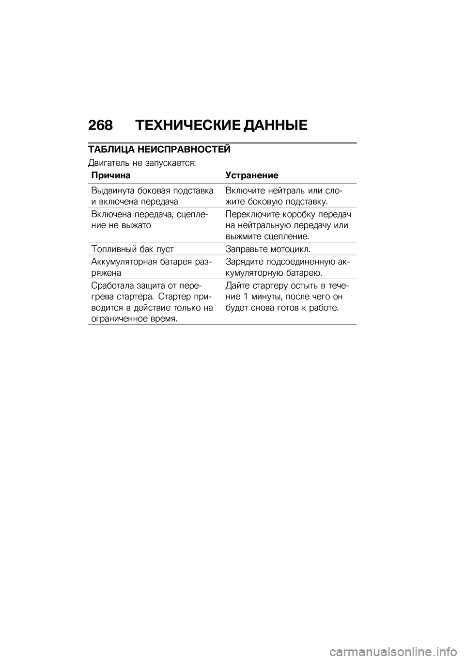 BMW MOTORRAD F 750 GS 2020  Руководство по эксплуатации (in Russian) �-�7�A �\f��h�+��k��0�)�� ��	�+�+�d�
�\f�	��
��?�	 �+���0���	��+��0�\f��_
�@�\b������	�& �� �����
�����
�
�V
���#�6�#�� �(��������#�
�*�$��\b����� ��