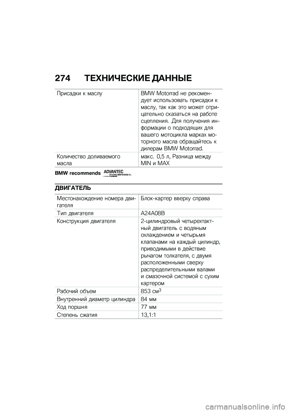 BMW MOTORRAD F 750 GS 2020  Руководство по эксплуатации (in Russian) �-�<�/ �\f��h�+��k��0�)�� ��	�+�+�d�
����
���� � �\f��
�	���� �������� �� �����\f������� ��
���	�&���\b���& ����
���� ��\f��
�	��% ��� ��
