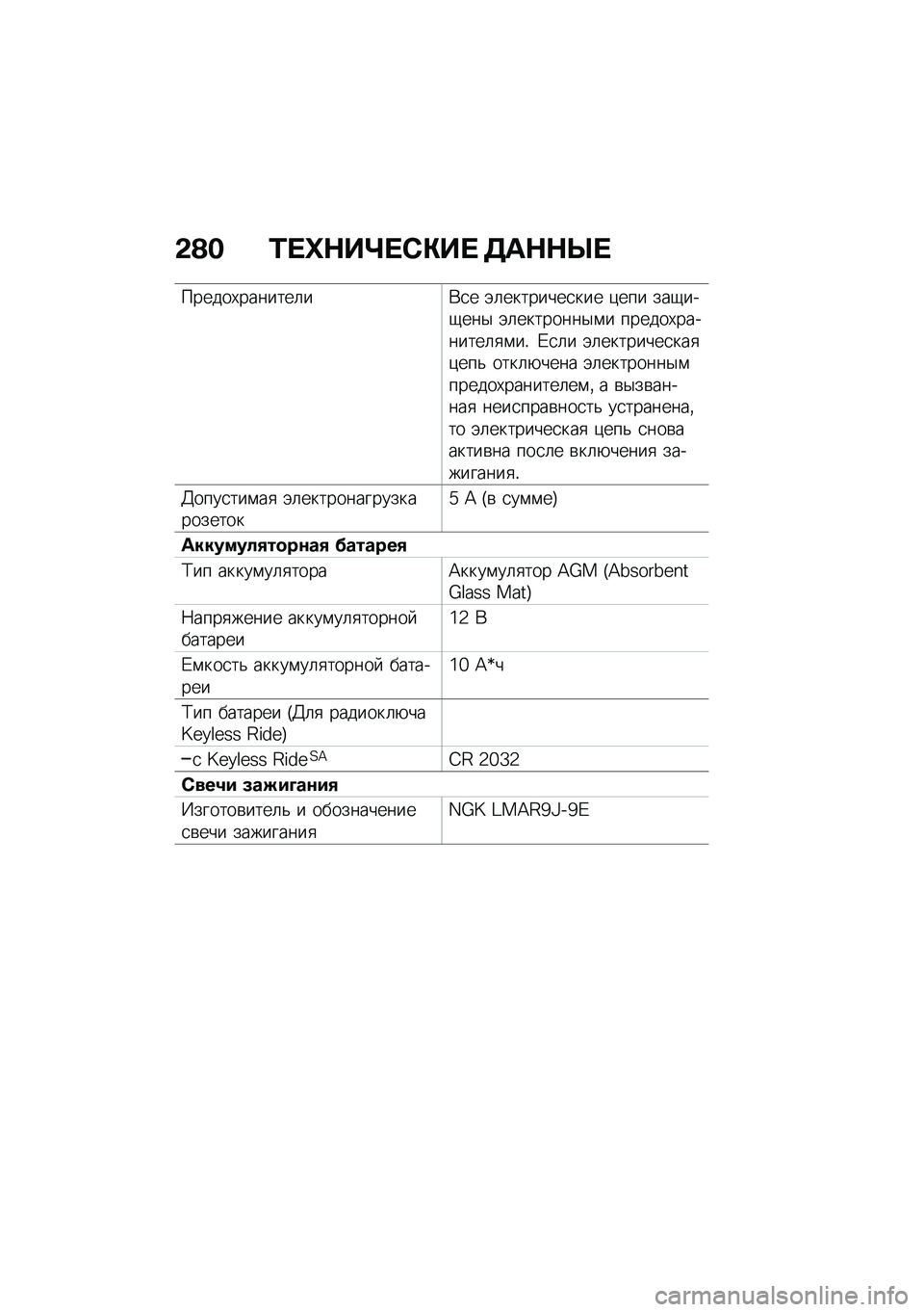 BMW MOTORRAD F 750 GS 2020  Руководство по эксплуатации (in Russian) �-�A�$ �\f��h�+��k��0�)�� ��	�+�+�d�
������,�������	��*�
� �(�	��������
��� �)��� ���-���-���$ �(�	��������$�\f� ������,��������	�
�\f��! �/