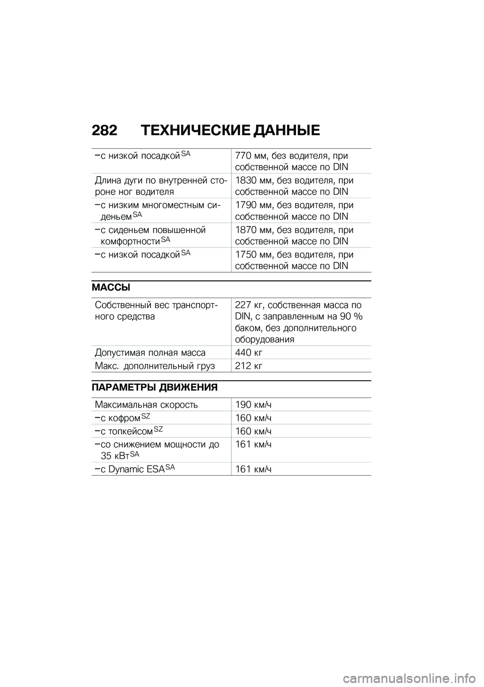 BMW MOTORRAD F 750 GS 2020  Руководство по эксплуатации (in Russian) �-�A�- �\f��h�+��k��0�)�� ��	�+�+�d�
�
 ������  ���
����� �?�=�b�b�` �\f�\f�% ��� �\b������	�
�% ����
���
��\b�����  �\f��
�
� �� �C�K�L
�@�	��� ���� ��