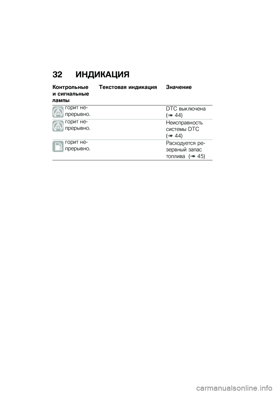 BMW MOTORRAD F 750 GS 2020  Руководство по эксплуатации (in Russian) �L�- ��+���)�	�?��,
�)������!�.��3��# ��#�N���!�.��3��!����3
�\f��������2 �#���#���"�#�2 �*���6���#�
����� ��������$�\b���!�C�F�G �\b�$��	�+�����I