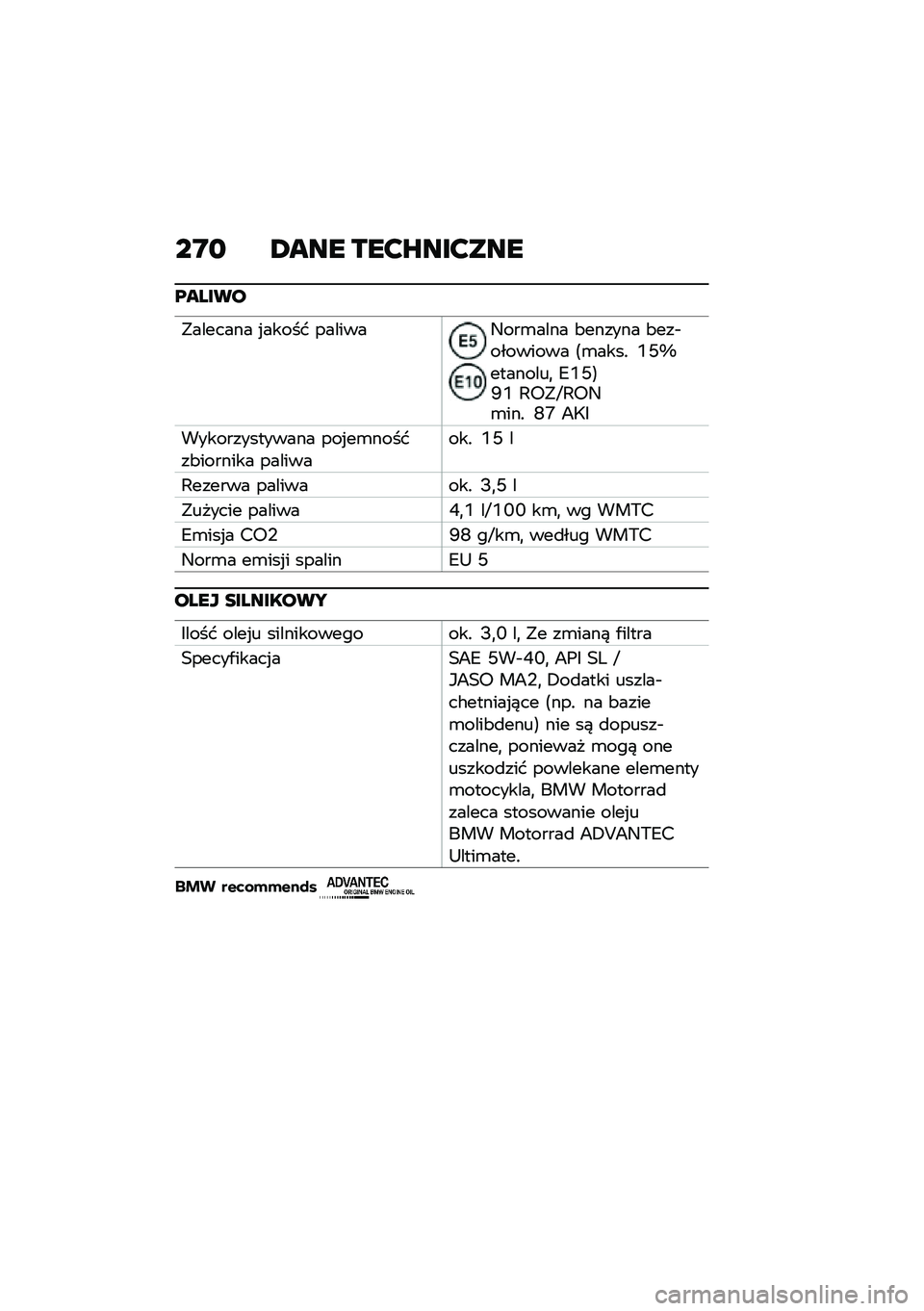 BMW MOTORRAD F 750 GS 2020  Instrukcja obsługi (in Polish) ��N�	 �1��� ���>�S���>���
�?�����
�"������� �%����� �������4���\b���� �&������ �&���$�������� �<�\b����! �U�J�g��������
 �8�U�J�=�H�U 