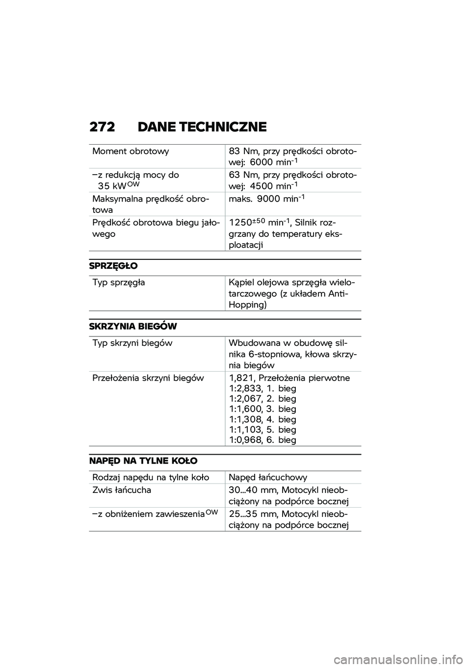 BMW MOTORRAD F 750 GS 2020  Instrukcja obsługi (in Polish) ��N� �1��� ���>�S���>���
���\b��� ��&�������S�D �4�\b�
 ���� ���	�
����� ��&�����$���%�C �O�Q�Q�Q �\b���$�U
� ���
����%�) �\b��� �
��D�J ���6��
