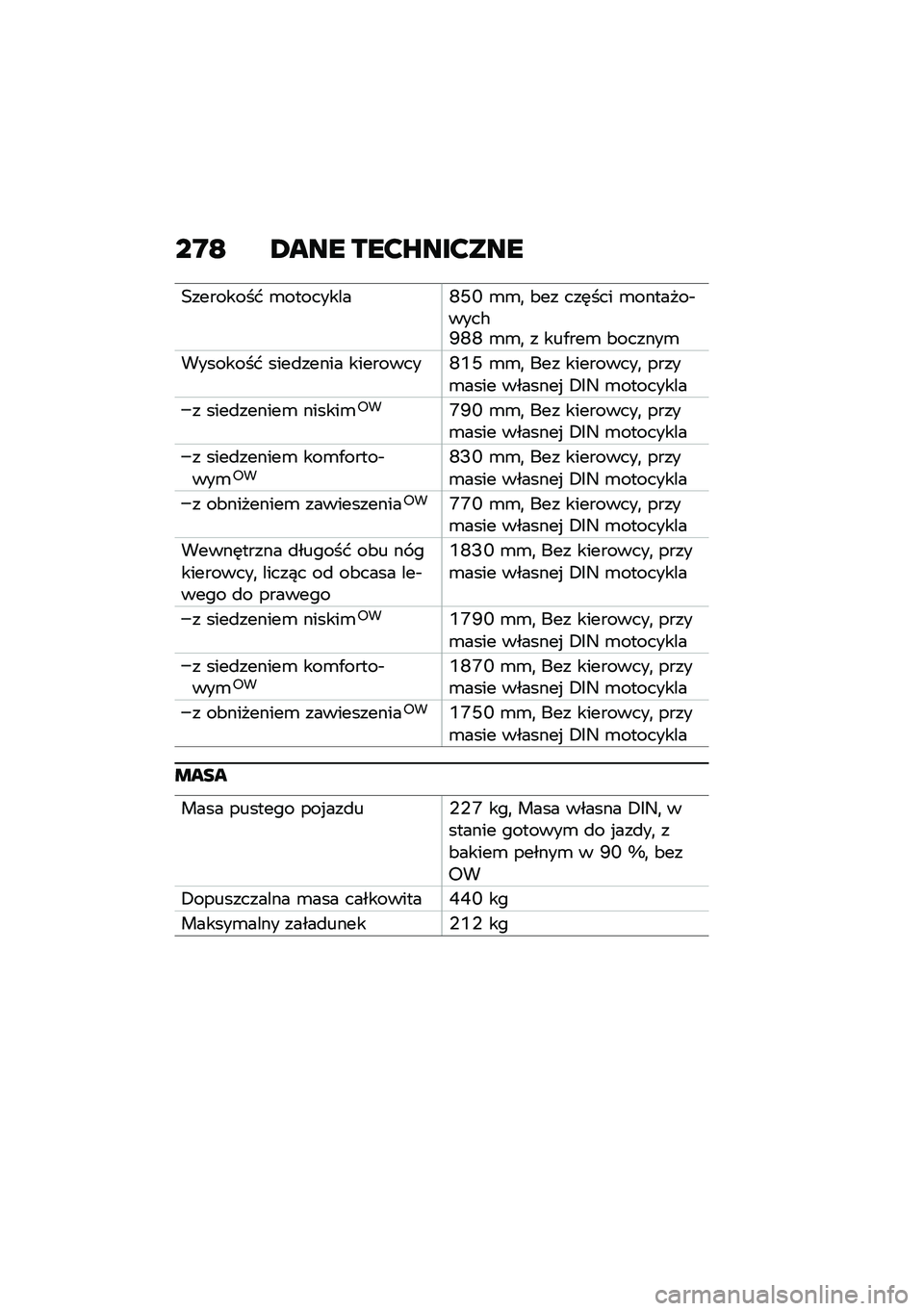 BMW MOTORRAD F 750 GS 2020  Instrukcja obsługi (in Polish) ��N�B �1��� ���>�S���>���
�0�������� �\b���������S�J�Q �\b�\b�
 �&�� ���	��� �\b�������$����#�H�S�S �\b�\b�
 � ���.���\b �&������\b
��������