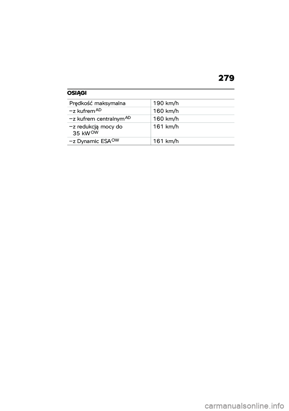 BMW MOTORRAD F 750 GS 2020  Instrukcja obsługi (in Polish) ��N�D
��
��W��
�(��	�
���� �\b�����\b�����U�H�Q ��\b�L�#
� ���.���\b�9�+�U�O�Q ��\b�L�#
� ���.���\b ����������\b�9�+�U�O�Q ��\b�L�#
� ���
����%�) �\b���