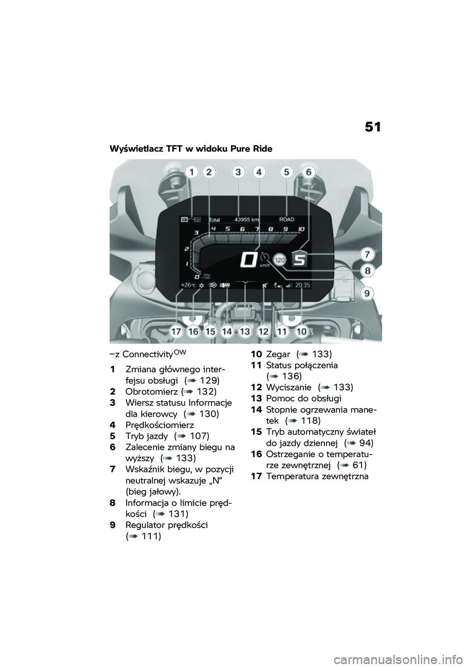 BMW MOTORRAD F 750 GS 2020  Instrukcja obsługi (in Polish) �/�
��2�8�+��&����	�3 ��R� �+ �+��)�\f�\b� ����& ���)�&
� ���������B����6�
�:�"�\b���� ��� ����� ������$�.��%�� ��&����� �<�U�,�H�=�<�6�&�����\