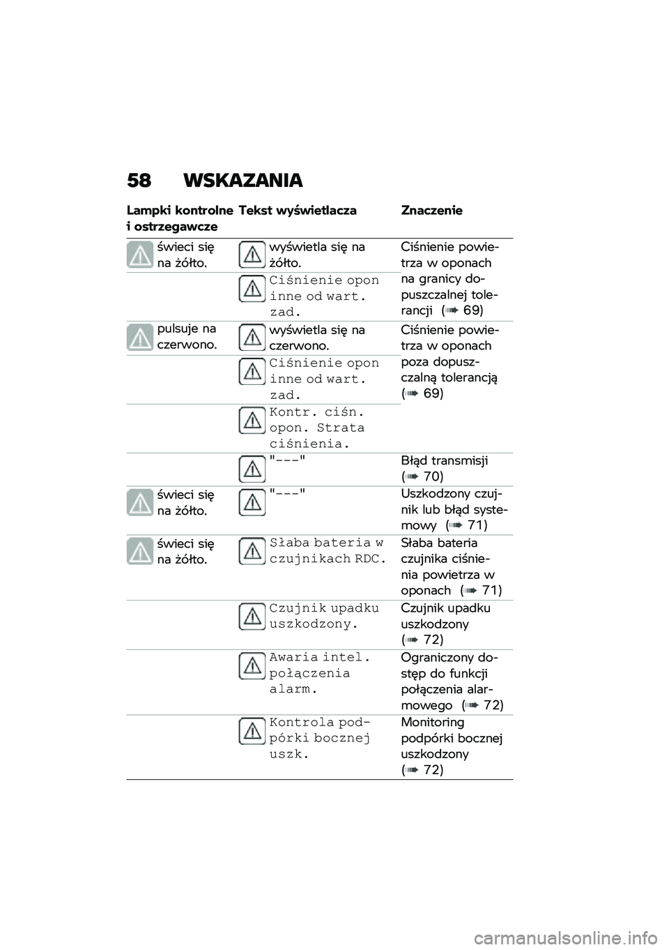 BMW MOTORRAD F 750 GS 2020  Instrukcja obsługi (in Polish) �/�B ��
�������
�M��*�4�\b� �\b�\f����\f���&� �\f����3�&���+�	�3�&��&�\b�� �+�2�8�+��&����	�3� ����	�3�&���&
������ ���	�� �� ����!��������� �