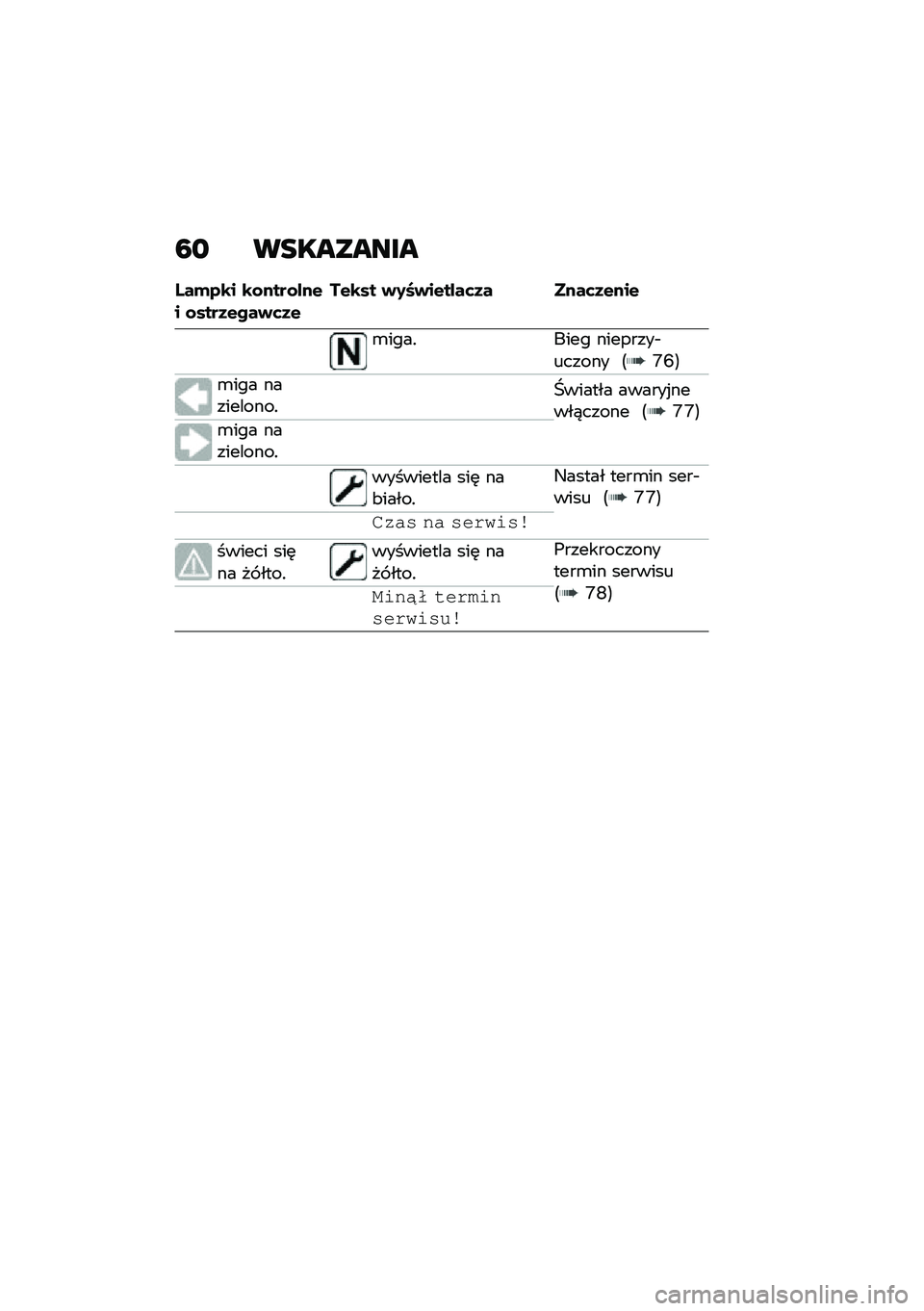BMW MOTORRAD F 750 GS 2020  Instrukcja obsługi (in Polish) �6�	 ��
�������
�M��*�4�\b� �\b�\f����\f���&� �\f����3�&���+�	�3�&��&�\b�� �+�2�8�+��&����	�3� ����	�3�&���&
�\b����! ���� ��������$������ �<�[�O�