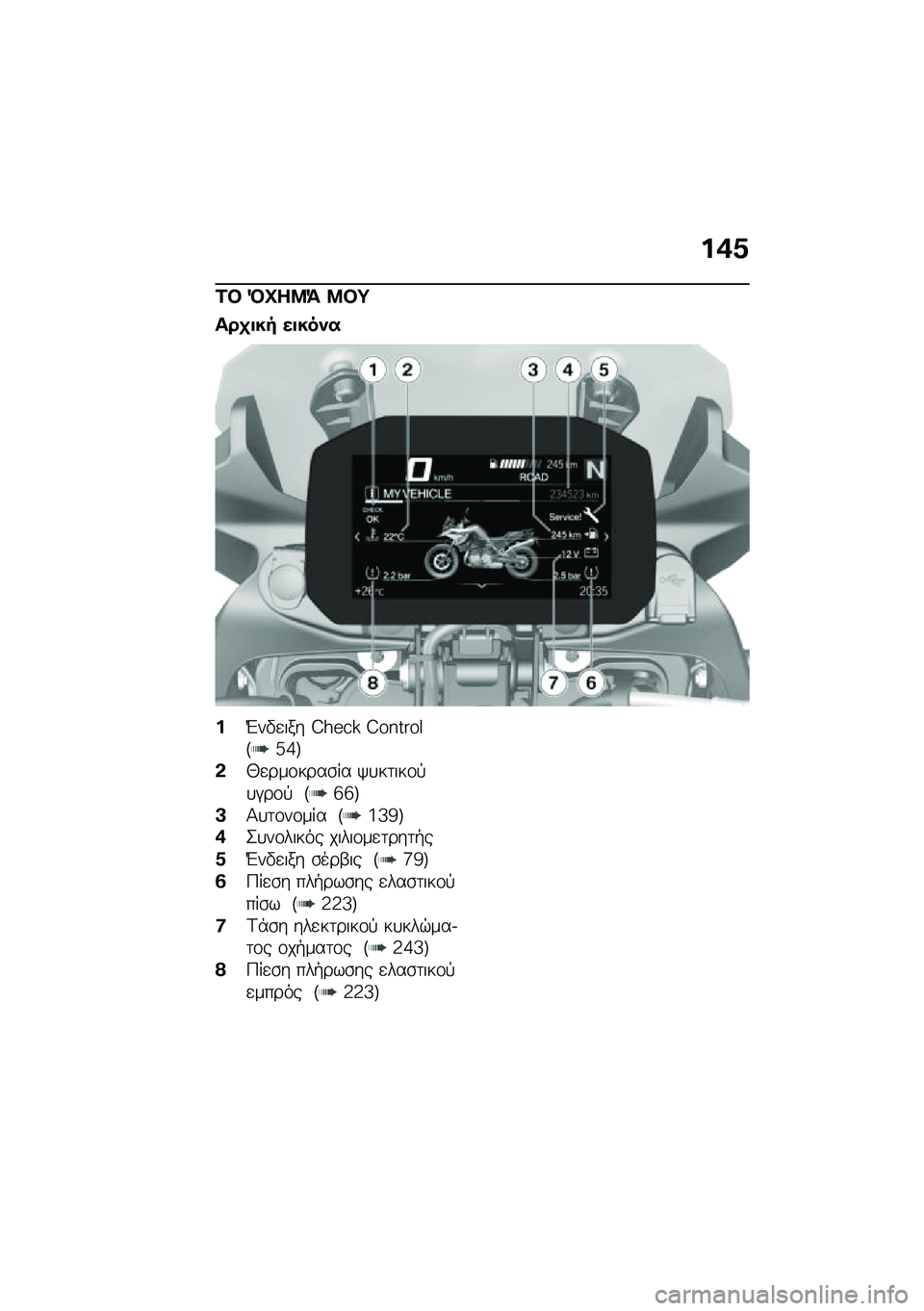 BMW MOTORRAD F 750 GS 2020  Εγχειρίδιο ιδιοκτήτη (in Greek) �%�/�5
�\f� �N�M��:�> �:��=
������" �����-�
�%�M��"�
��� �D�Z�R�S�] �D��N����`�F�d�e�G
�*�0�
���\f����\b�� �/�
��	���\f�!�
�#��\f�! �F�f�f�G
�B�1�
�	�\f��\f��� �F�j