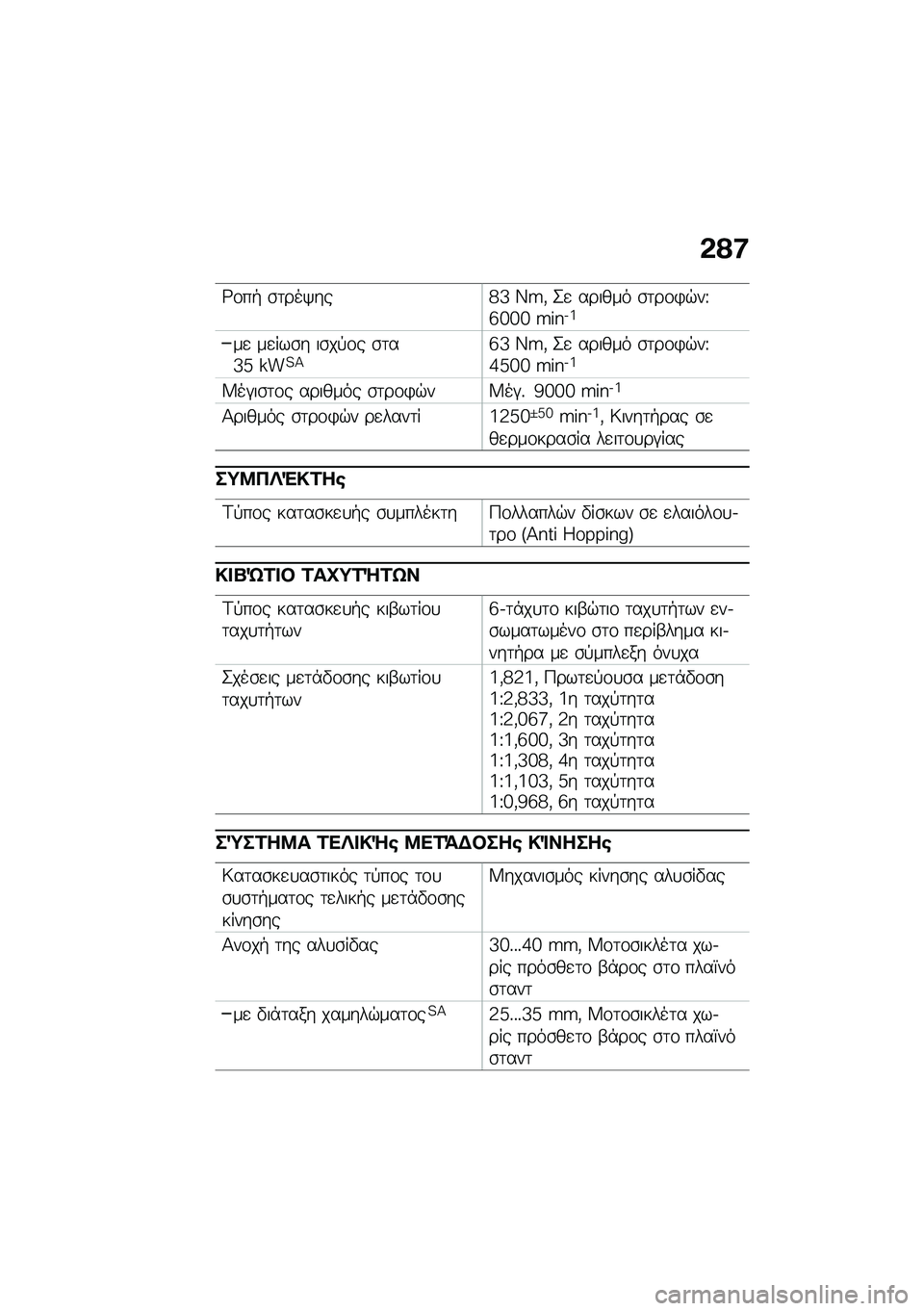 BMW MOTORRAD F 750 GS 2020  Εγχειρίδιο ιδιοκτήτη (in Greek) �*�@�<
�;�\f��+ �\b�	���/���h�_ �K�Q�( �2�
 ������ �\b�	��\f�)�$��U�f�g�g�g �Q�P�N�.�j
��
 ��
���\b� ��\b��!�\f� �\b�	��_�d �]��?�>�f�_ �K�Q�( �2�
 ������ �\b�	��\f�)�$�